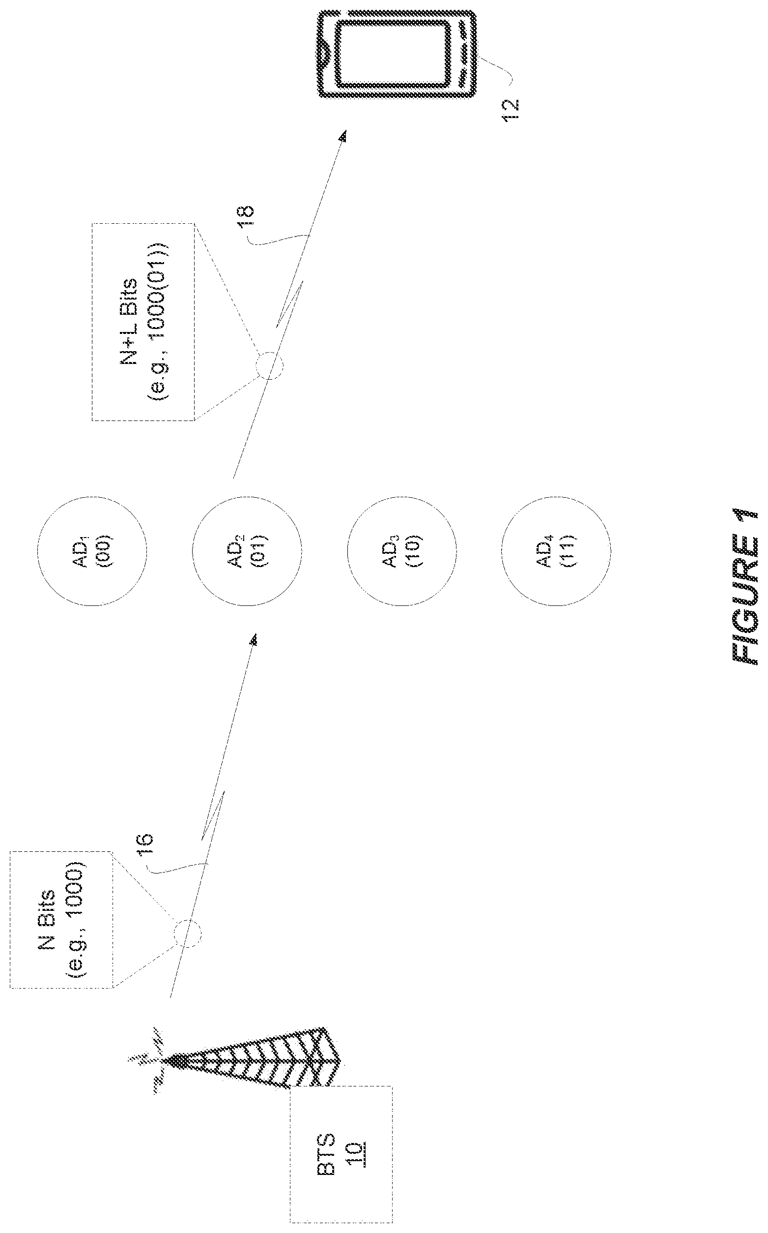 Patent US12101711 — Systems/methods of an auxiliary device functioning in cooperation with a smartphone — Figure 1