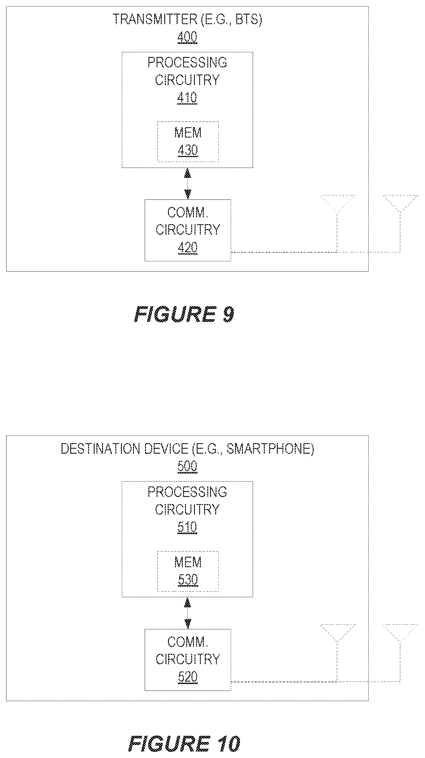 Patent US12101711 Figure 9 – Systems/methods of an auxiliary device functioning in cooperation with a smartphone