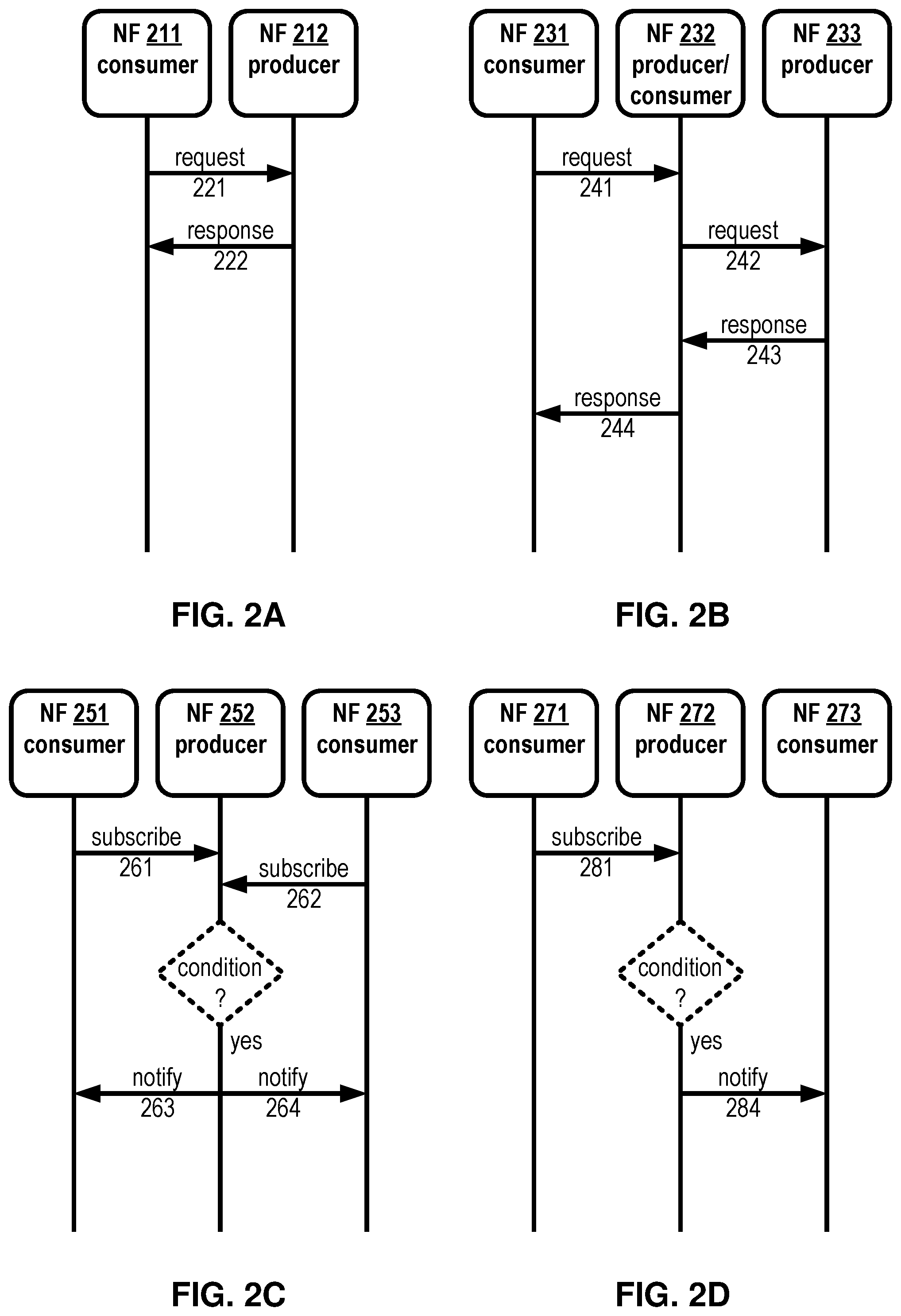 Patent US12101712 Figure 2 – Network access management