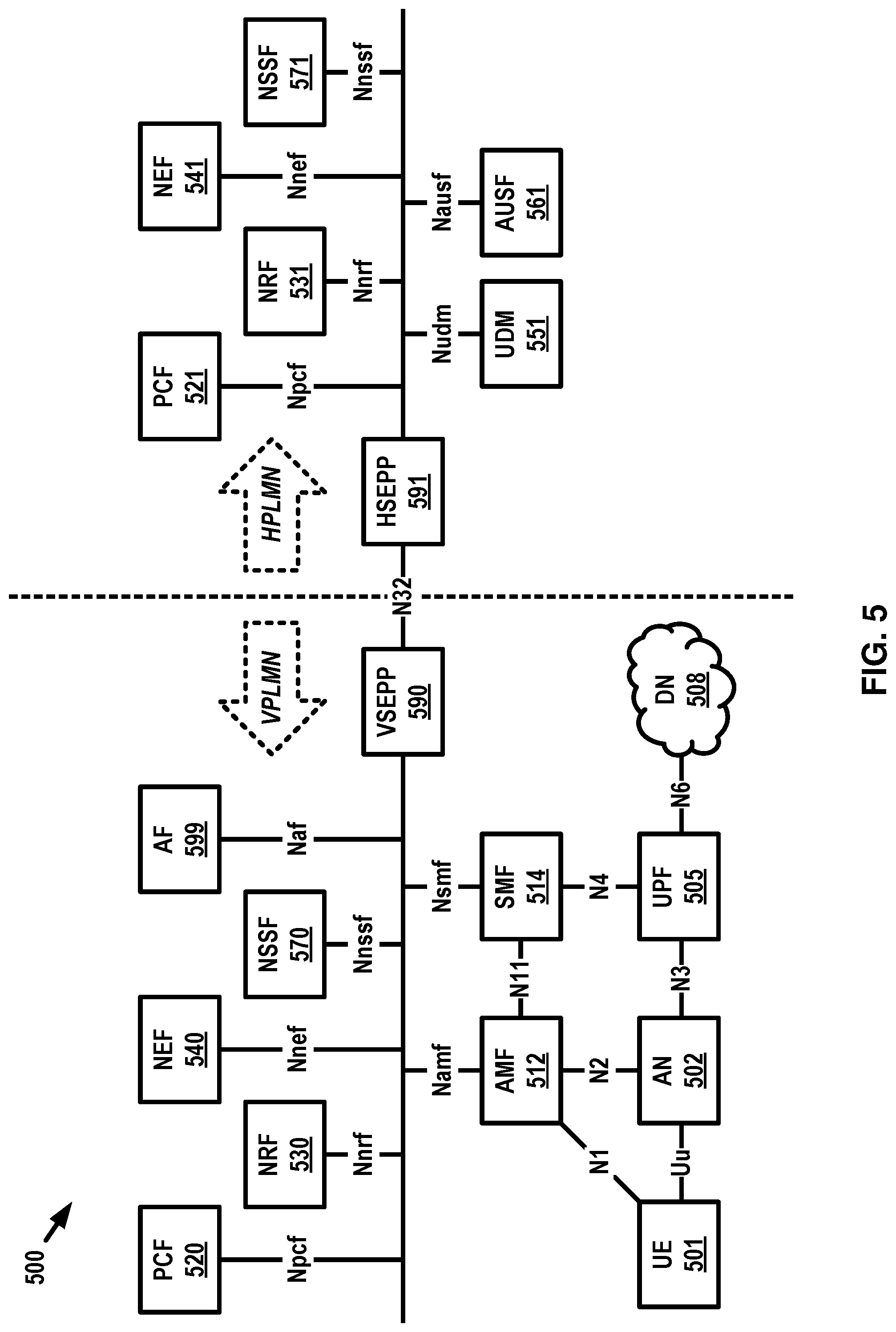 Patent US12101712 Figure 5 – Network access management