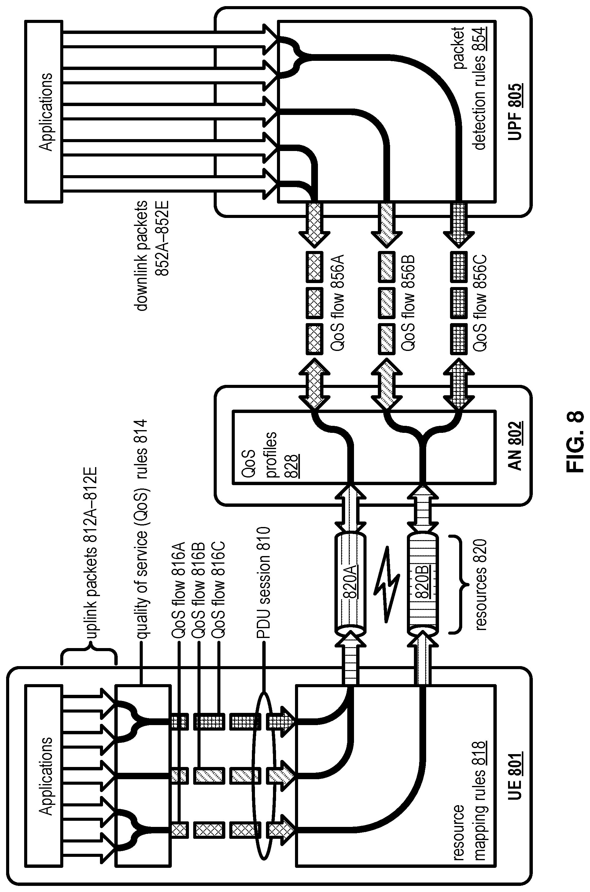 Patent US12101712 Figure 8 – Network access management