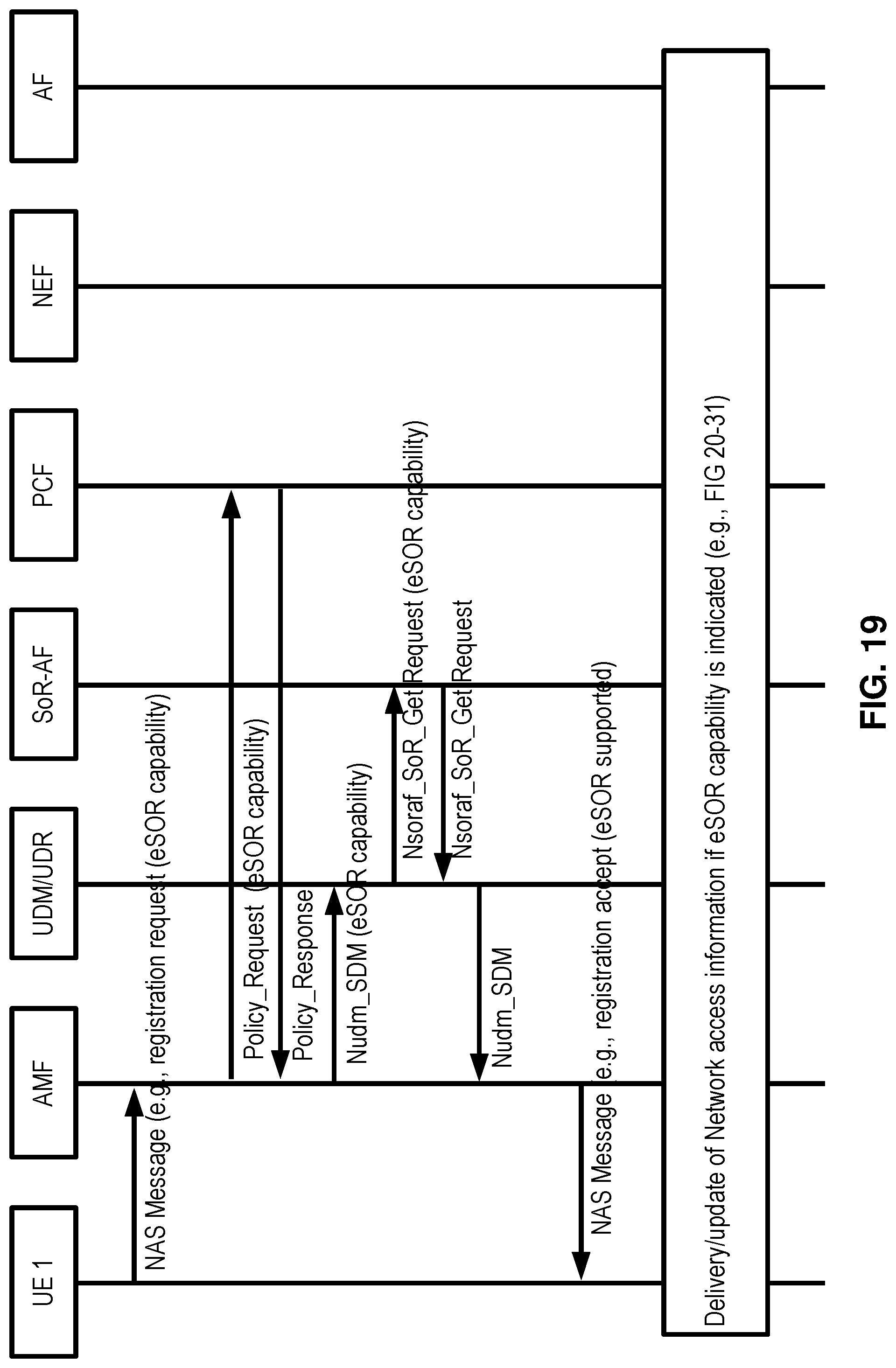 Patent US12101712 Figure 19 – Network access management