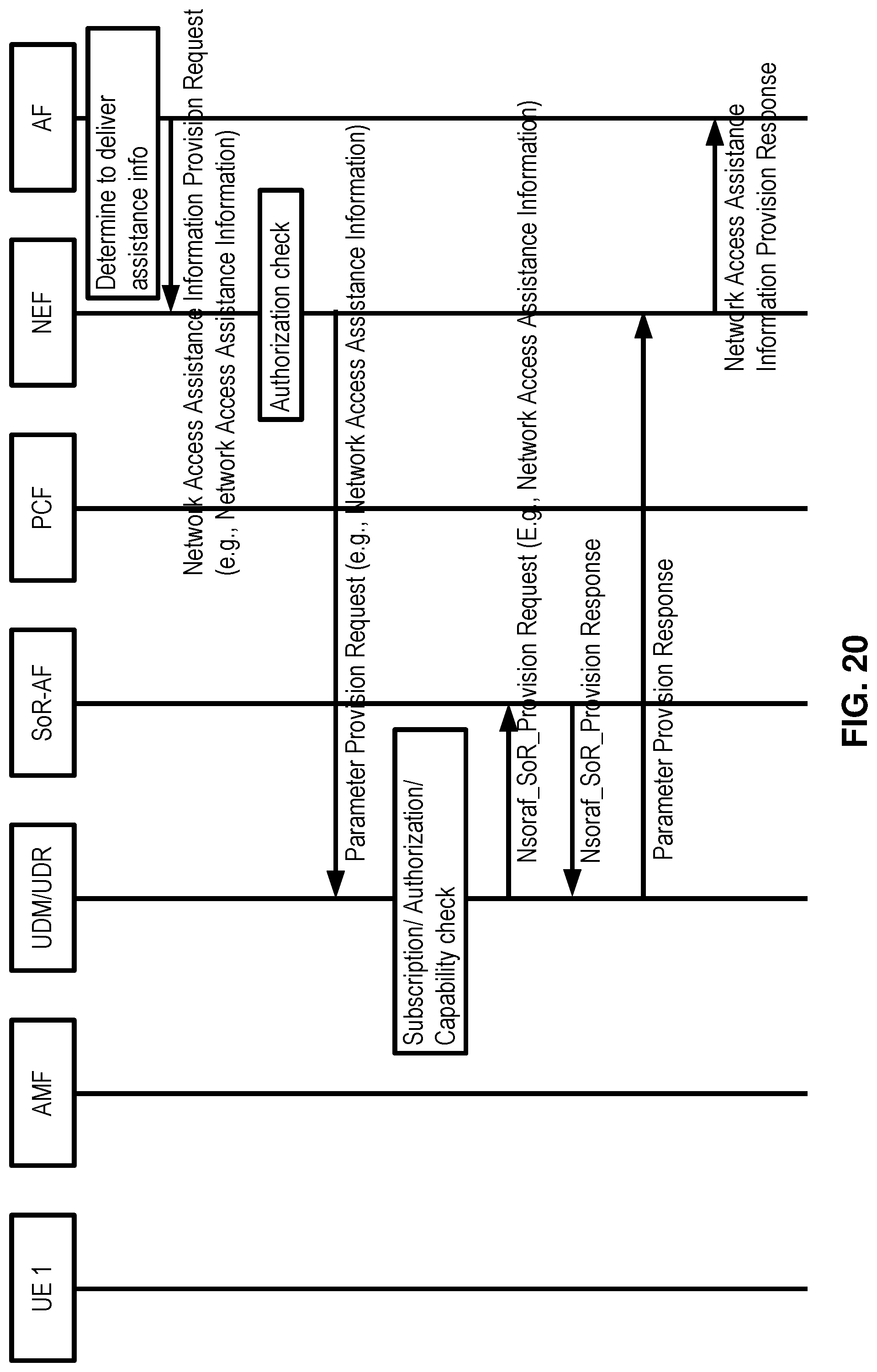 Patent US12101712 Figure 20 – Network access management