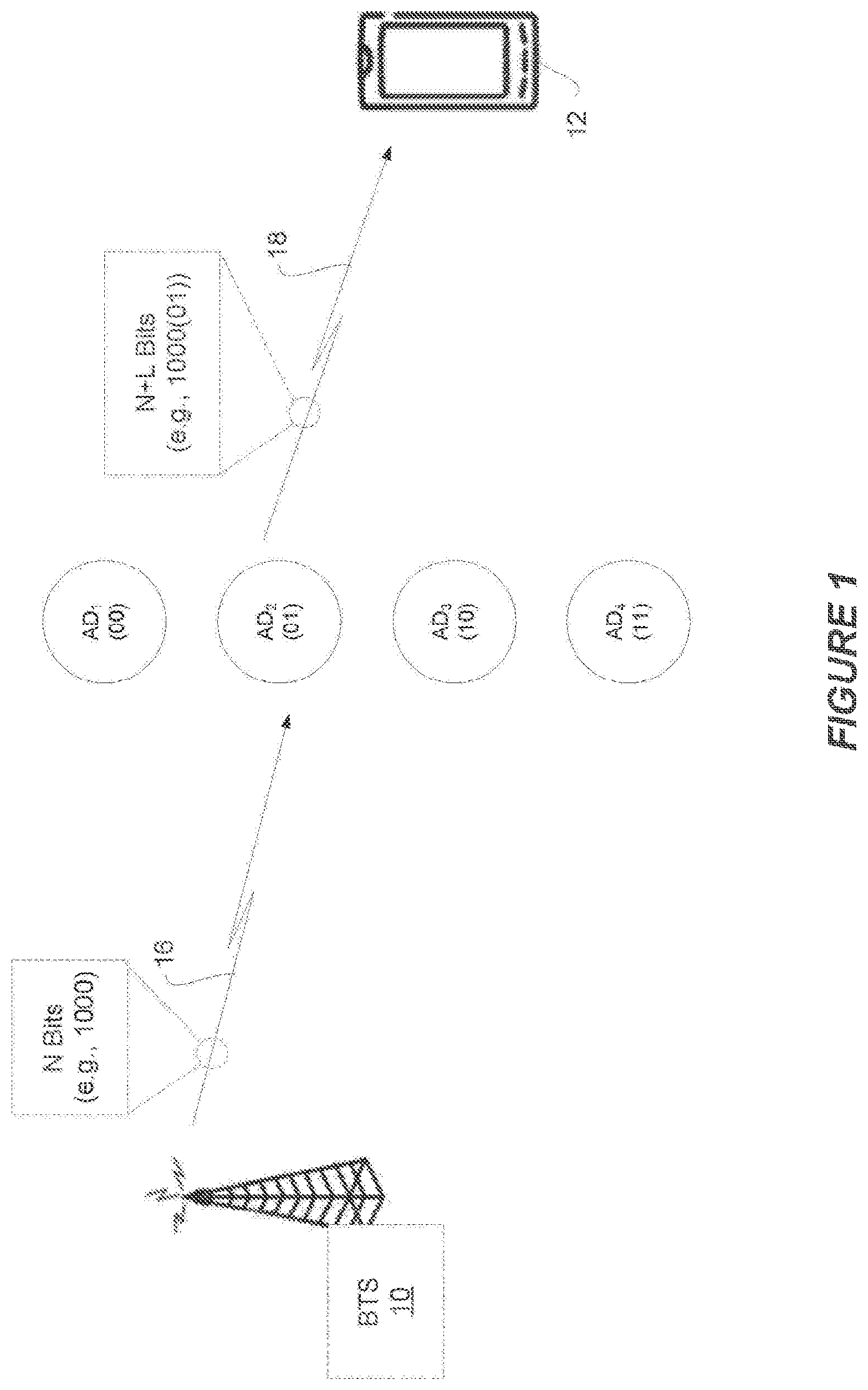 Patent US12101713 Figure 1 – Systems/methods of bandwidth variability and/or air interface variability responsive to a size of data to be transmitted