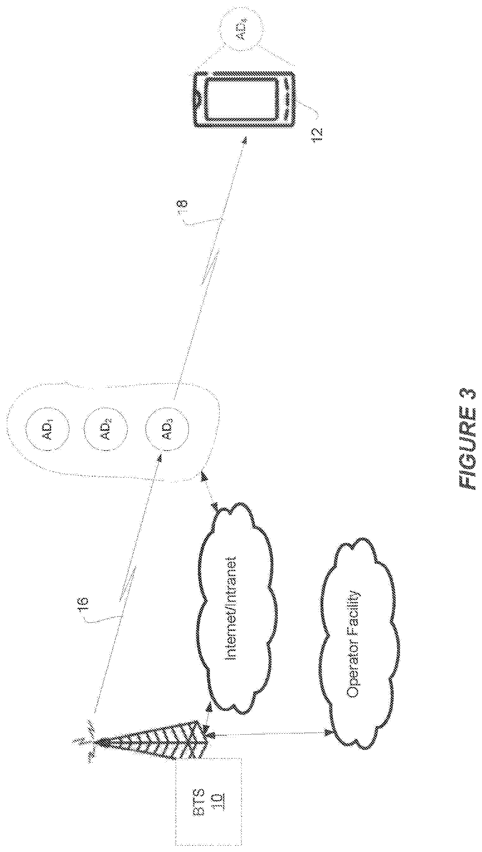 Patent US12101713 Figure 3 – Systems/methods of bandwidth variability and/or air interface variability responsive to a size of data to be transmitted