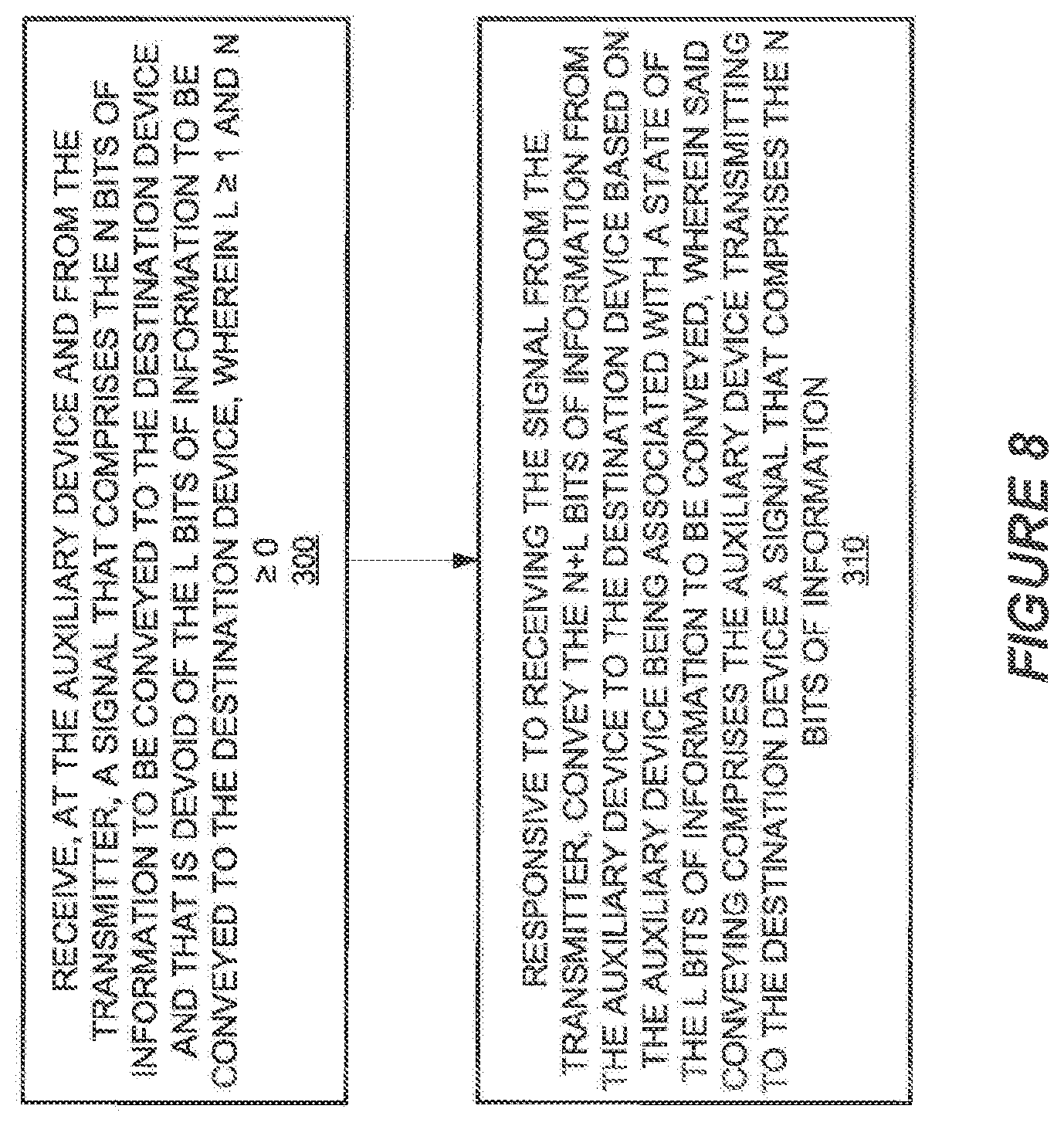 Patent US12101713 Figure 8 – Systems/methods of bandwidth variability and/or air interface variability responsive to a size of data to be transmitted