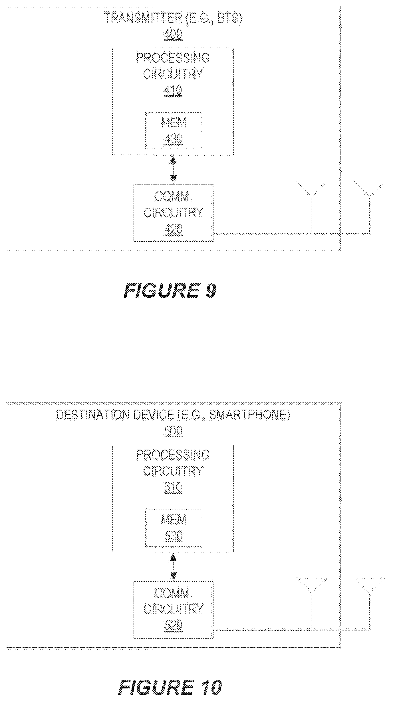 Patent US12101713 Figure 9 – Systems/methods of bandwidth variability and/or air interface variability responsive to a size of data to be transmitted