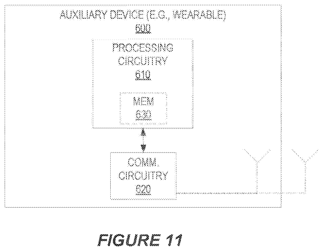Patent US12101713 Figure 10 – Systems/methods of bandwidth variability and/or air interface variability responsive to a size of data to be transmitted
