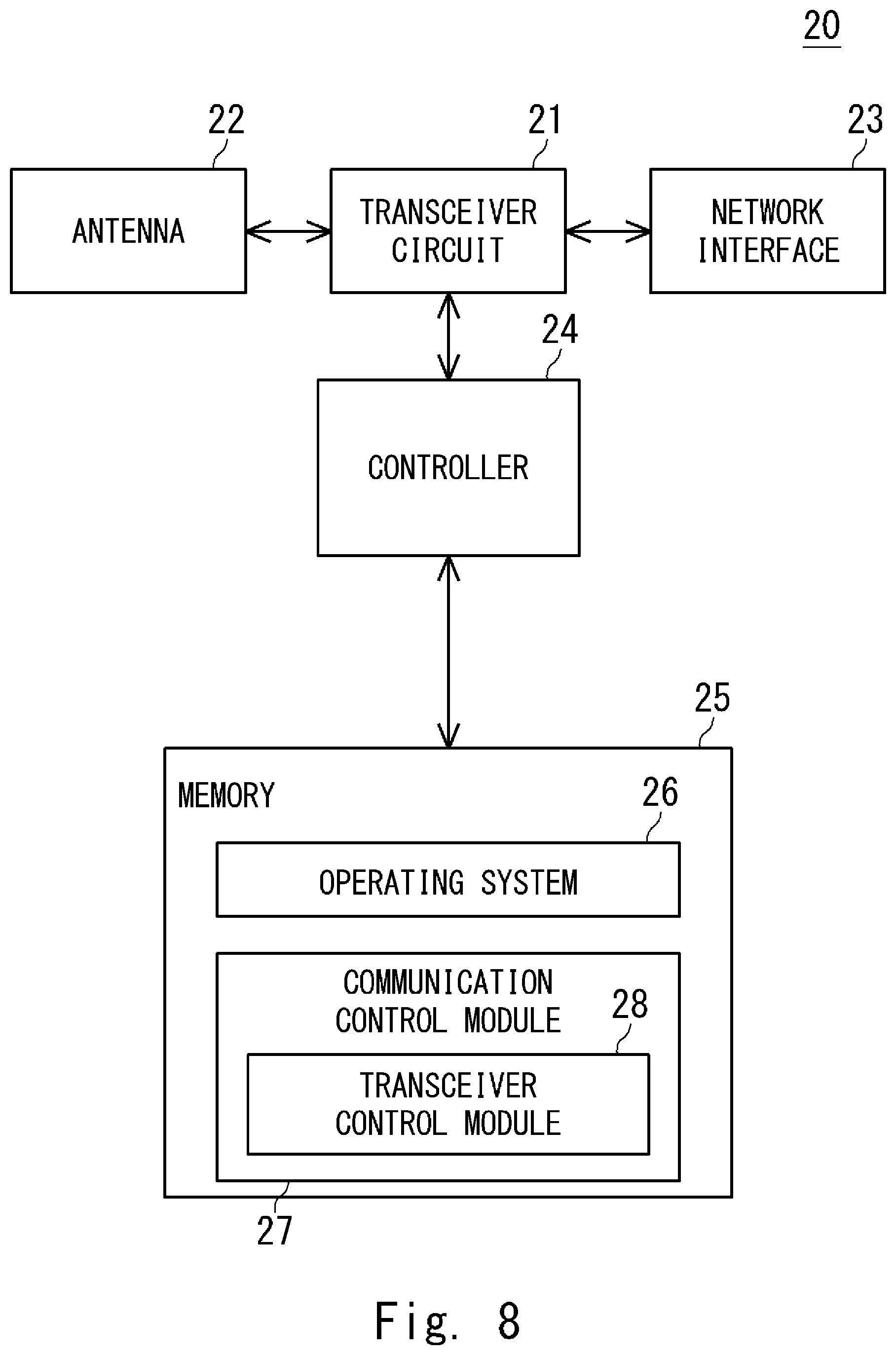 Patent US12101714 Figure 8 – Procedure to update the parameters related to unified access control