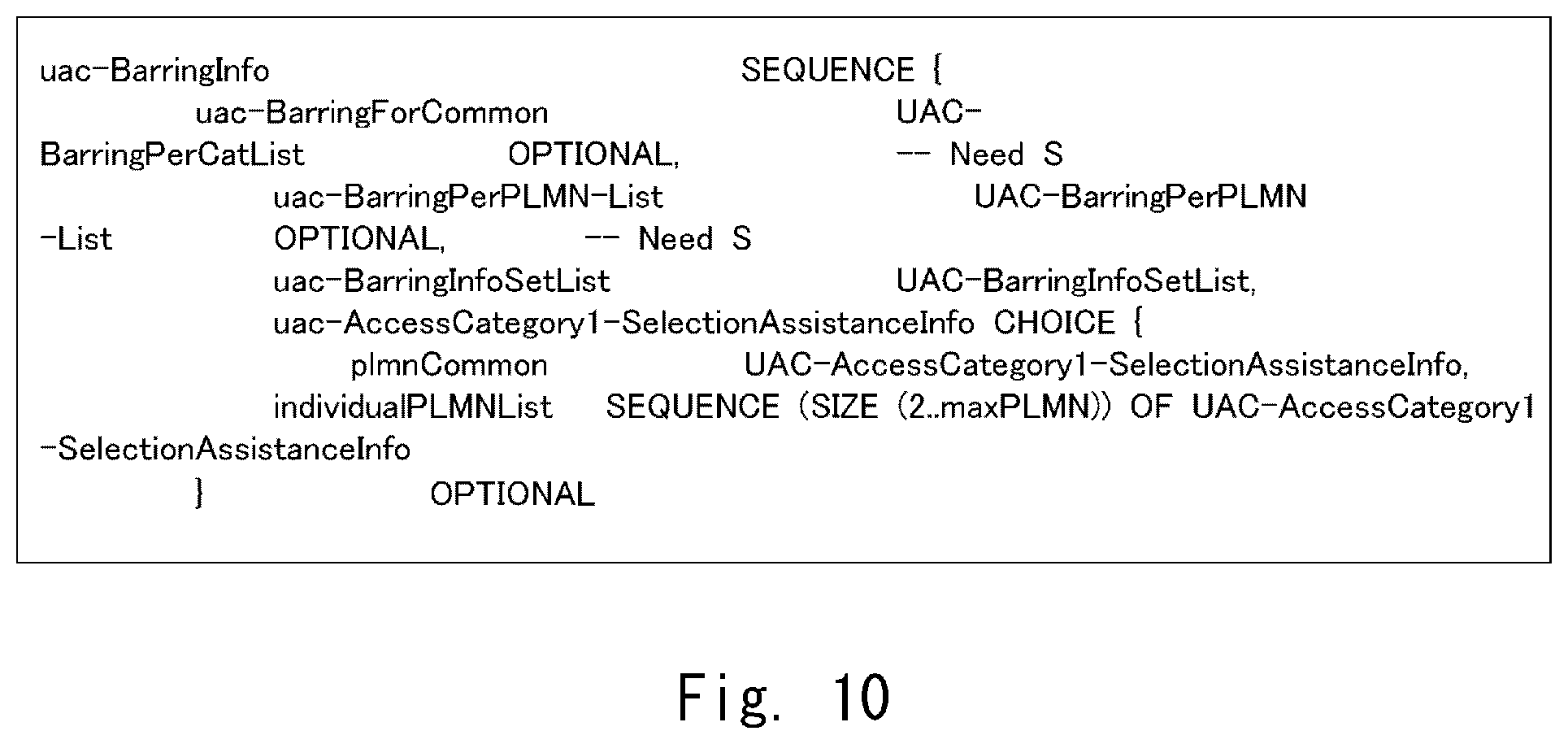 Patent US12101714 Figure 10 – Procedure to update the parameters related to unified access control