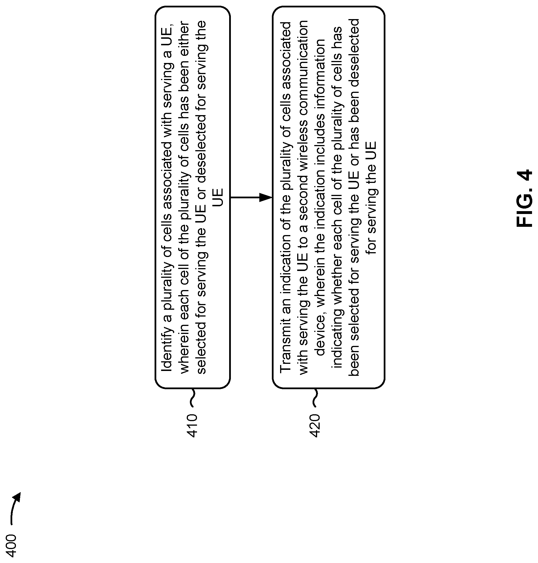 Patent US12101715 Figure 4 – Multiple selected/deselected cells for layer 1/layer 2 based mobility