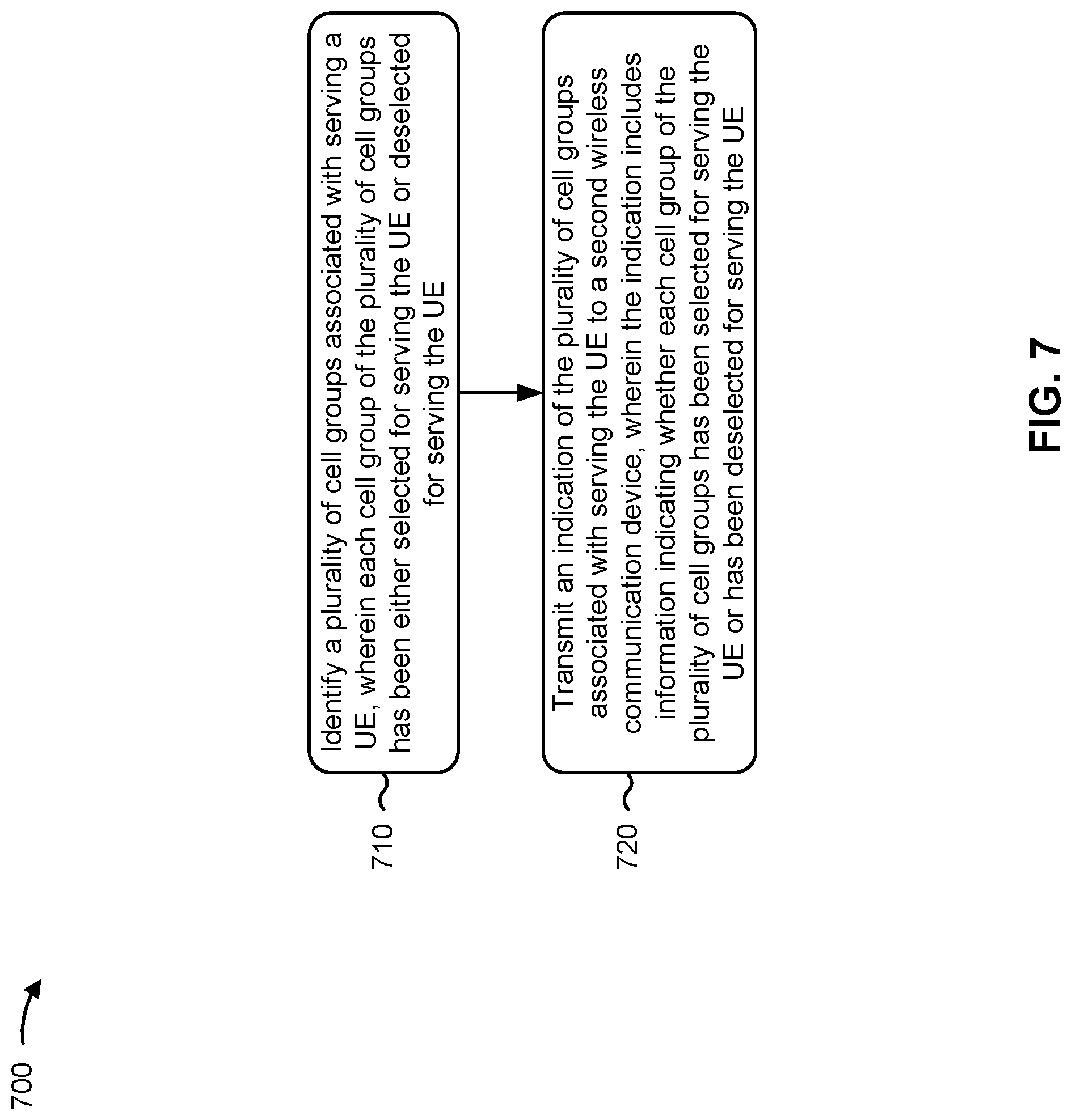 Patent US12101715 Figure 7 – Multiple selected/deselected cells for layer 1/layer 2 based mobility