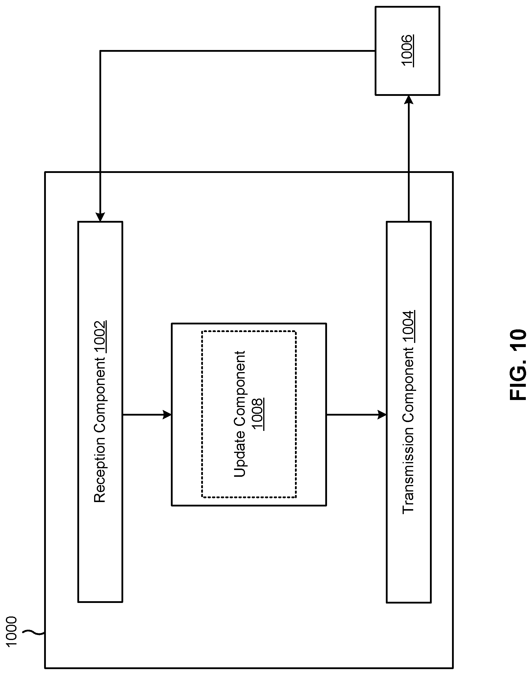 Patent US12101715 Figure 10 – Multiple selected/deselected cells for layer 1/layer 2 based mobility
