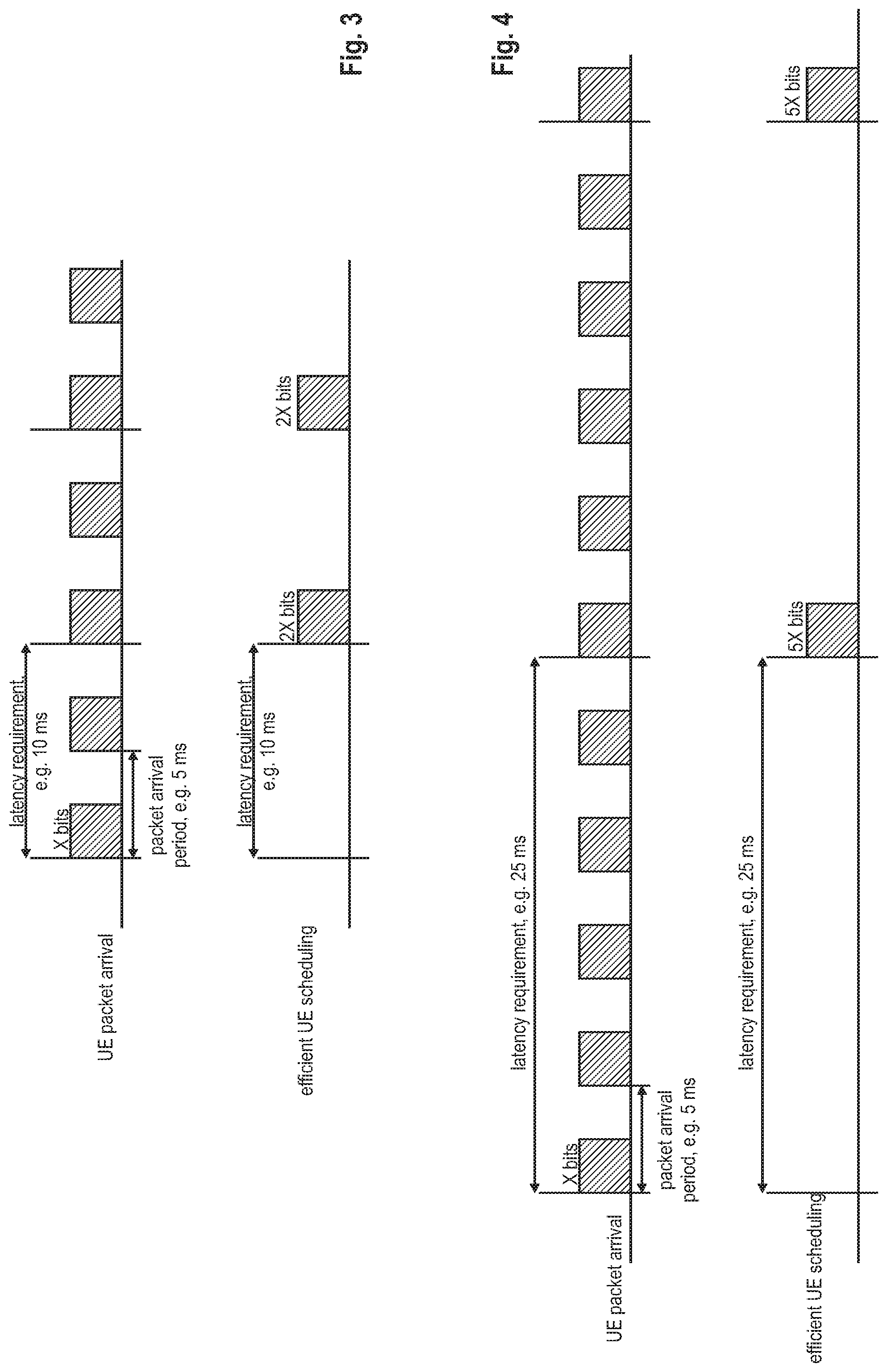 Patent US12101716 Figure 2 – User equipment involved in transmitting UE assistance information