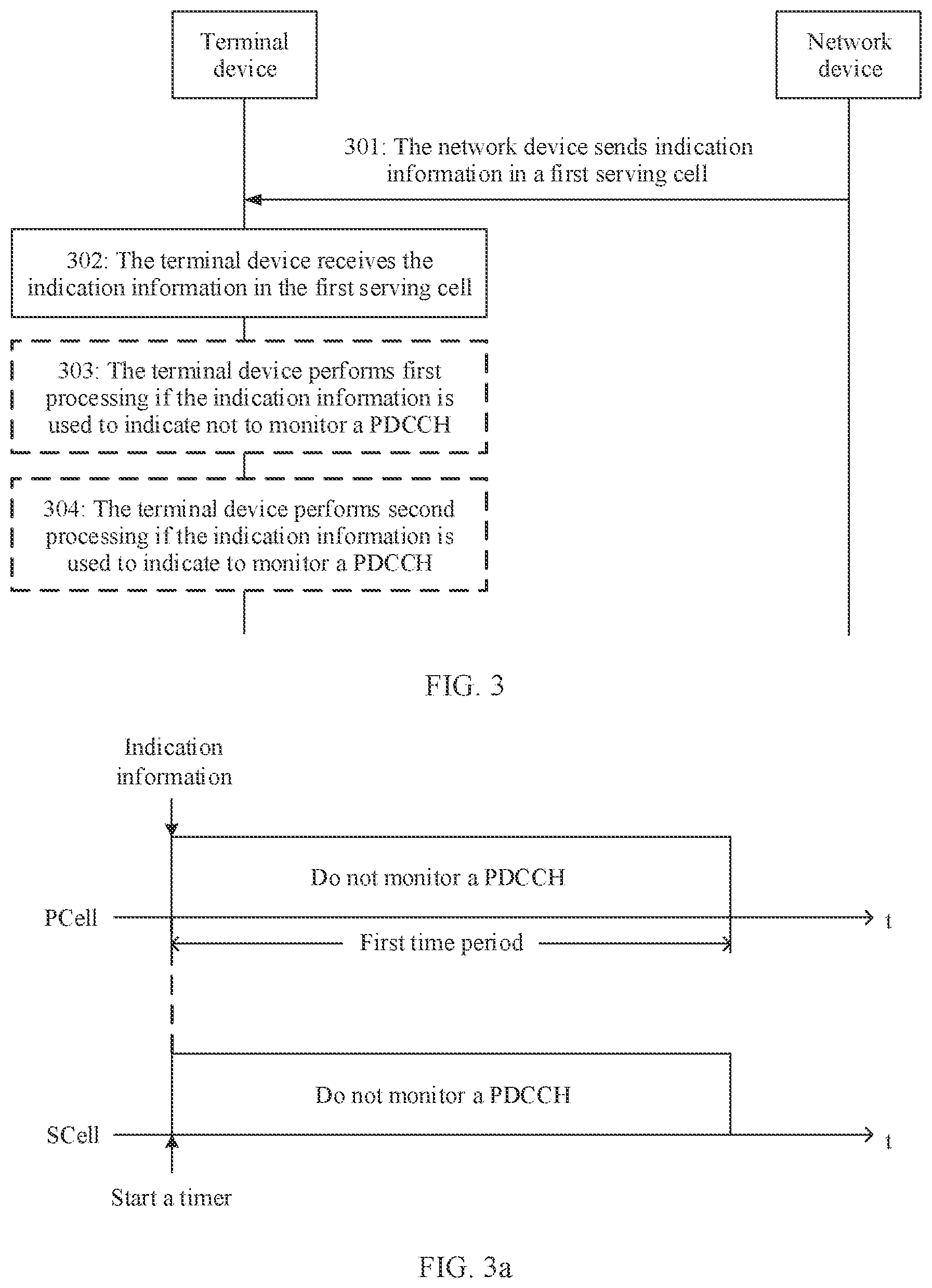 Patent US12101717 Figure 2 – Wireless communications method and apparatus