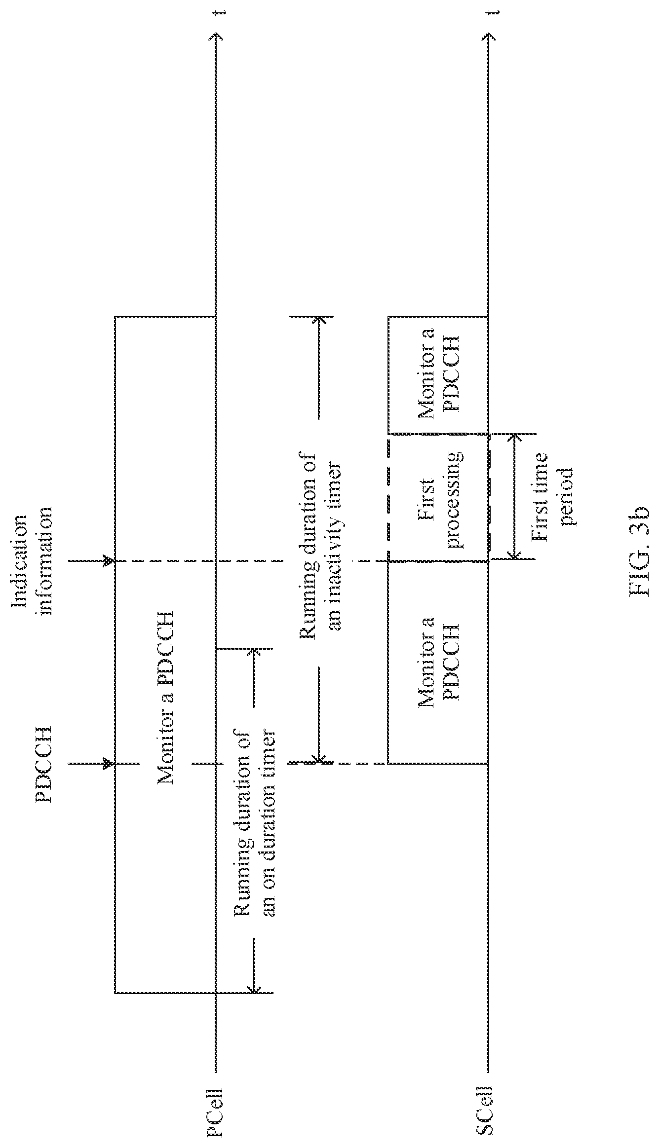 Patent US12101717 Figure 3 – Wireless communications method and apparatus