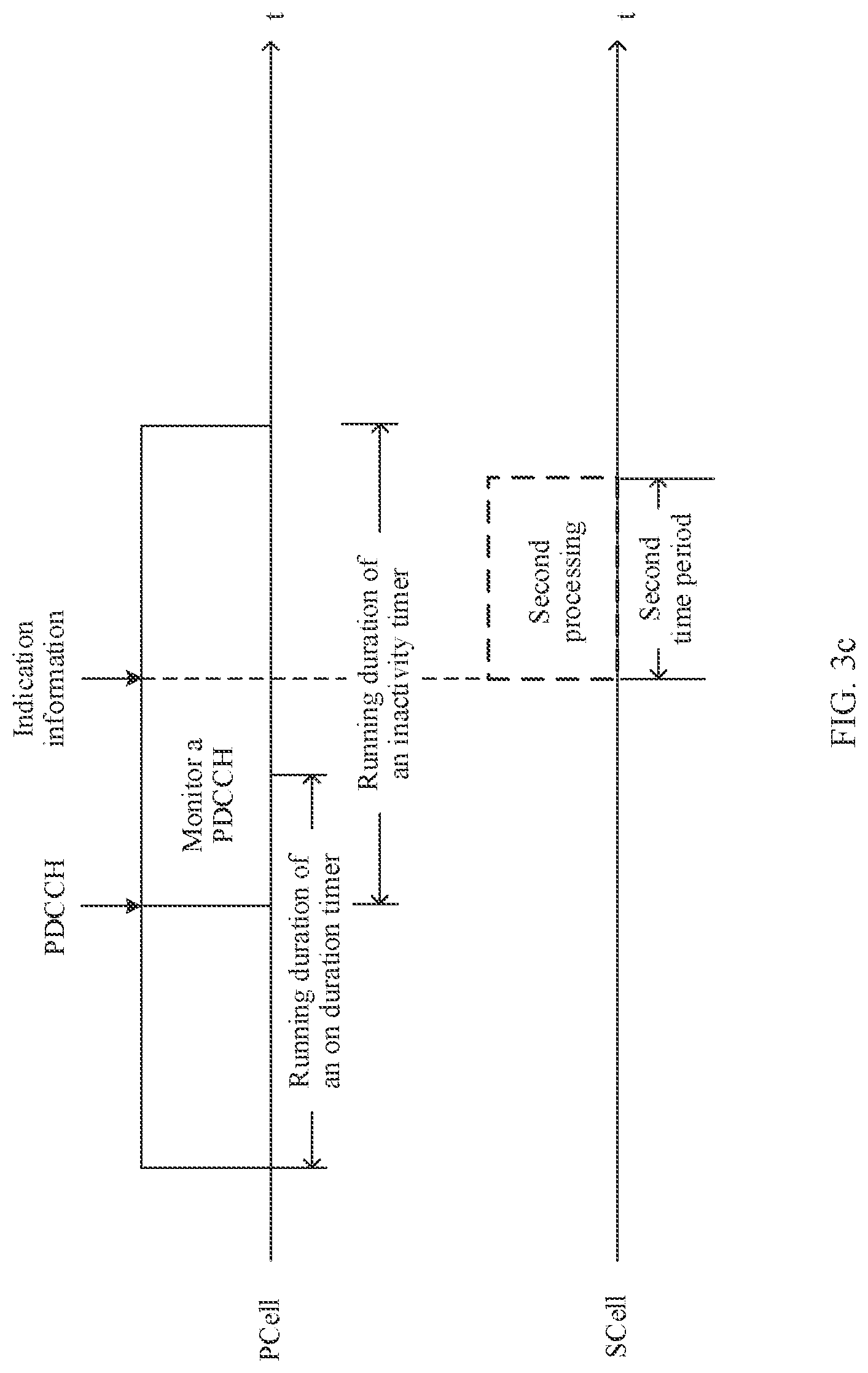 Patent US12101717 Figure 4 – Wireless communications method and apparatus