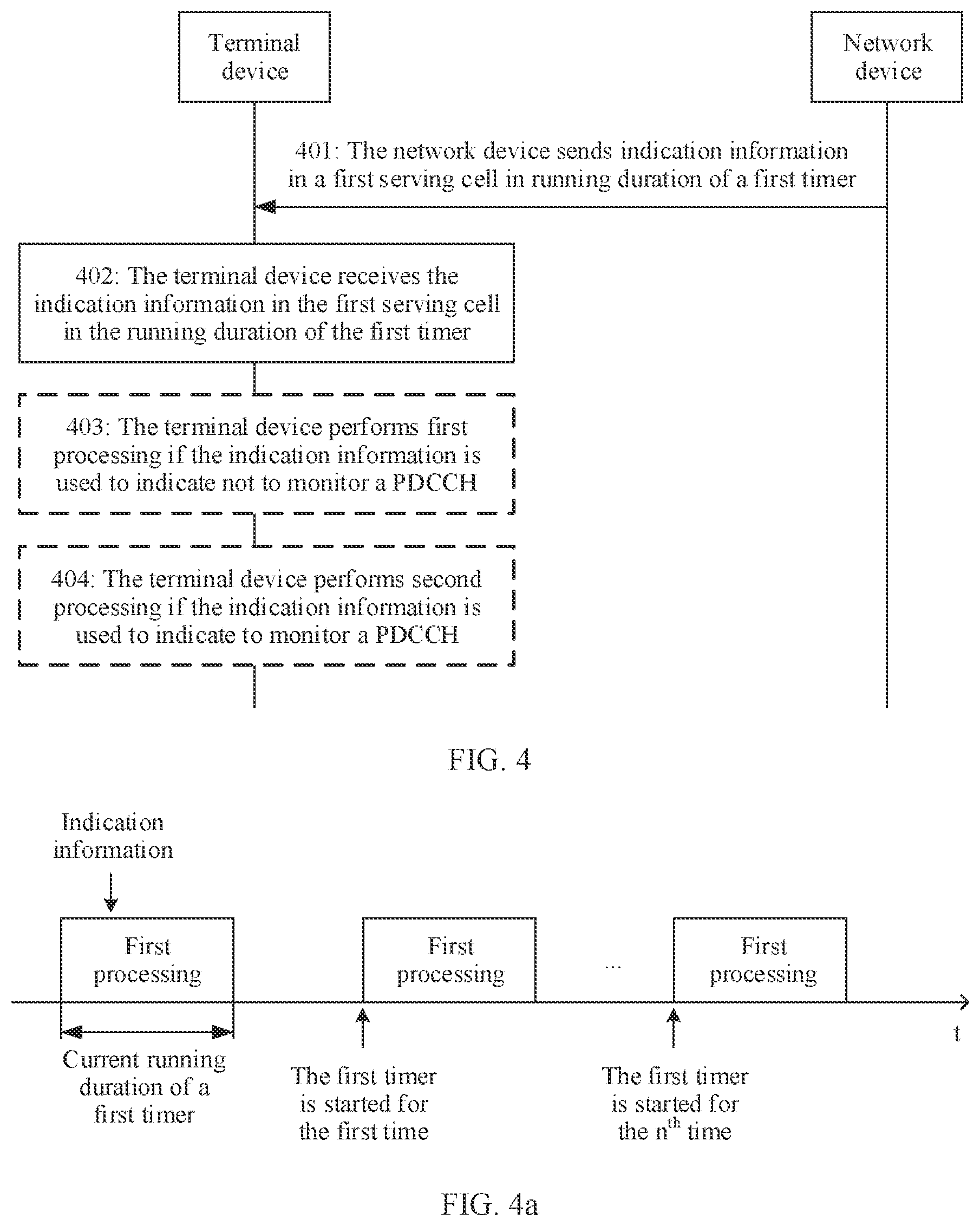 Patent US12101717 Figure 5 – Wireless communications method and apparatus