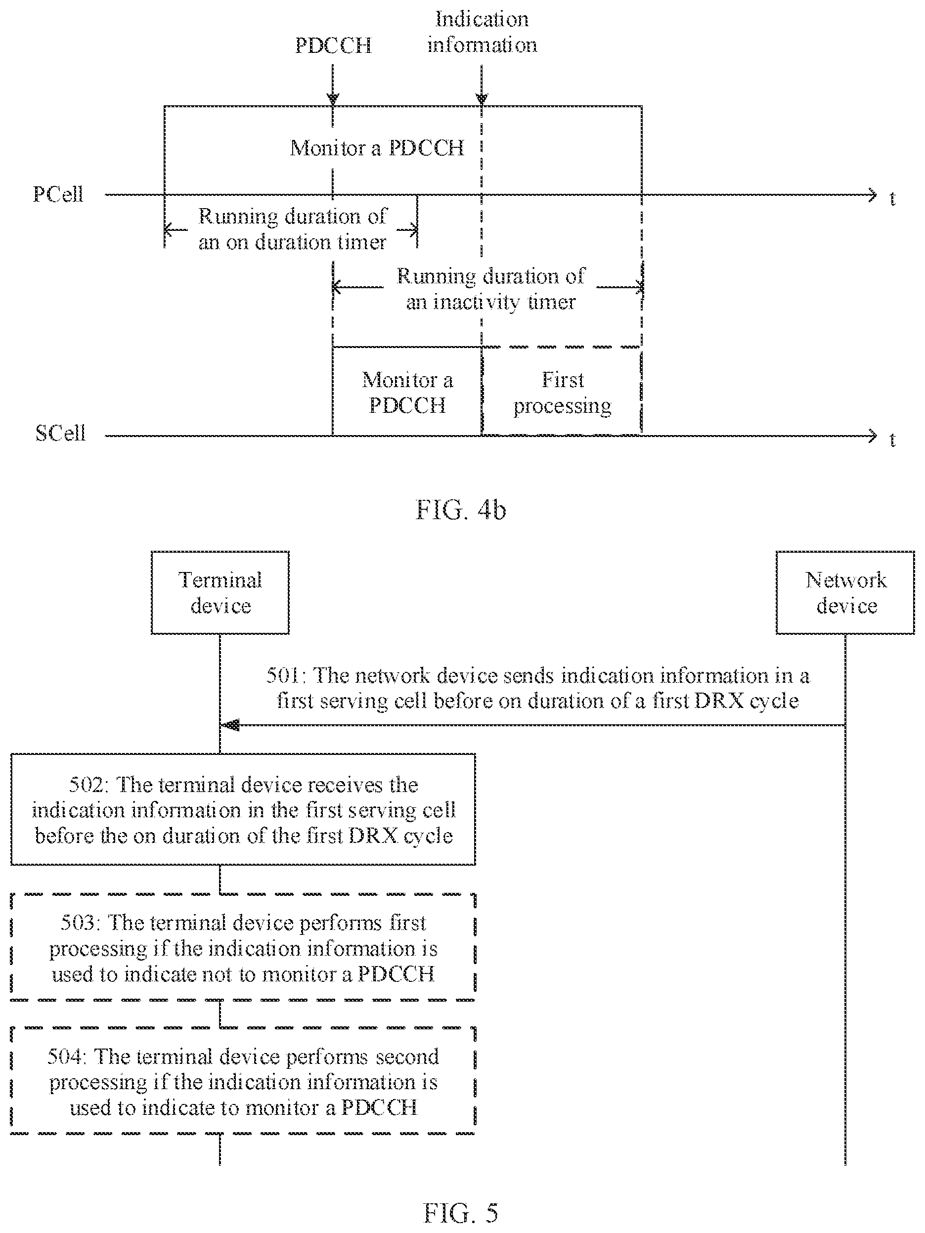 Patent US12101717 Figure 6 – Wireless communications method and apparatus