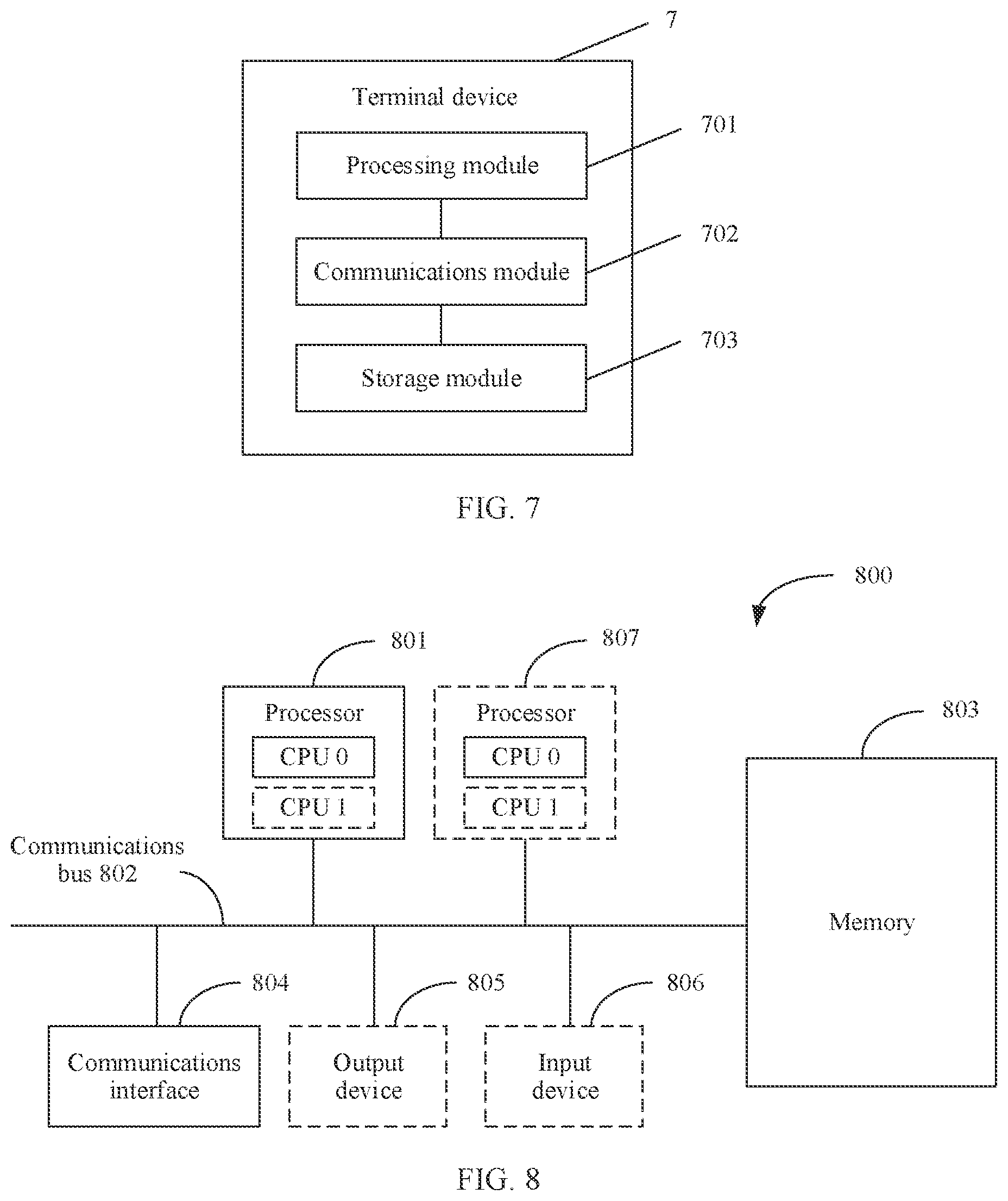 Patent US12101717 Figure 8 – Wireless communications method and apparatus
