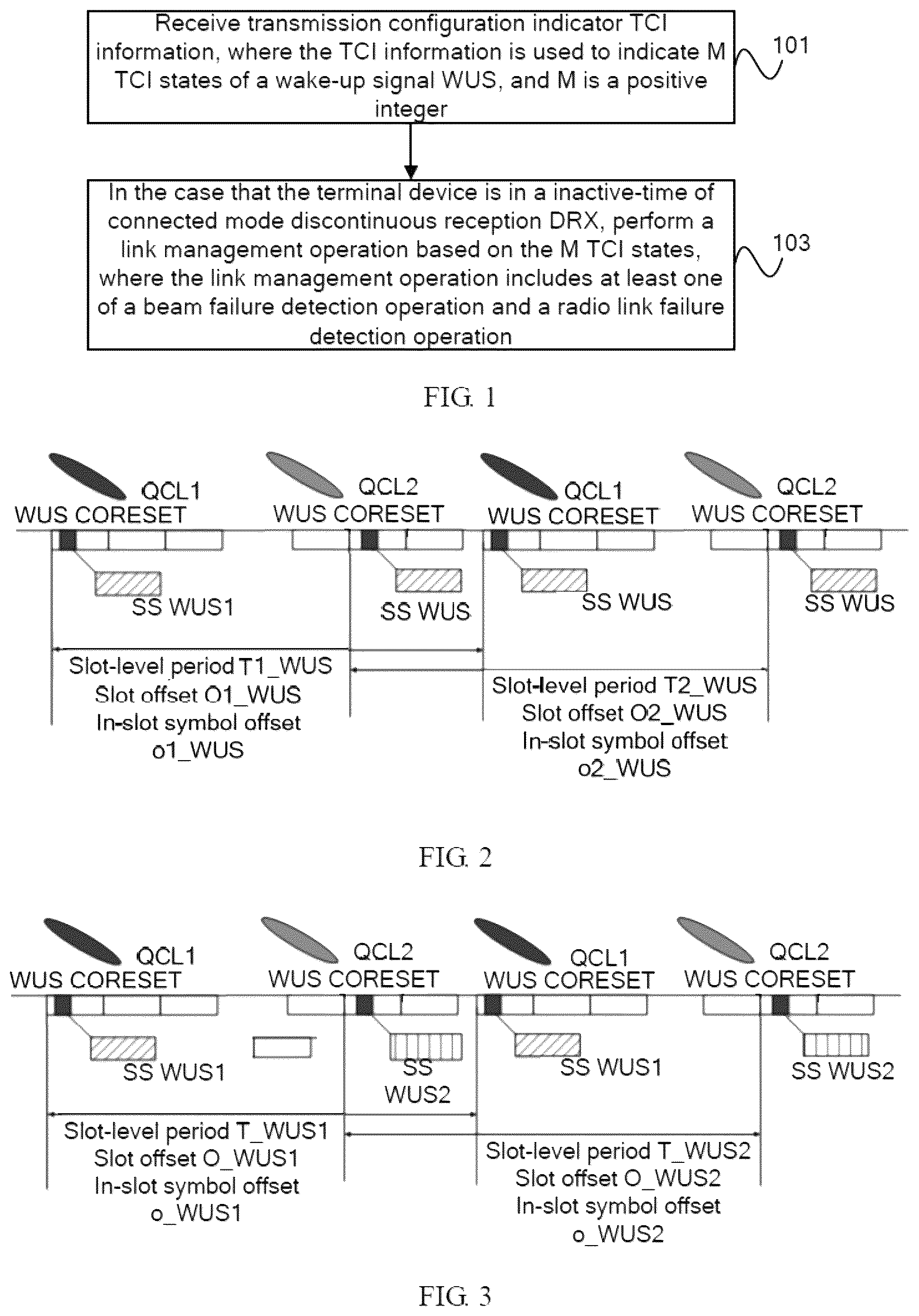 Patent US12101718 — Link management method, wake-up signal detection method, terminal device and network device — Figure 1