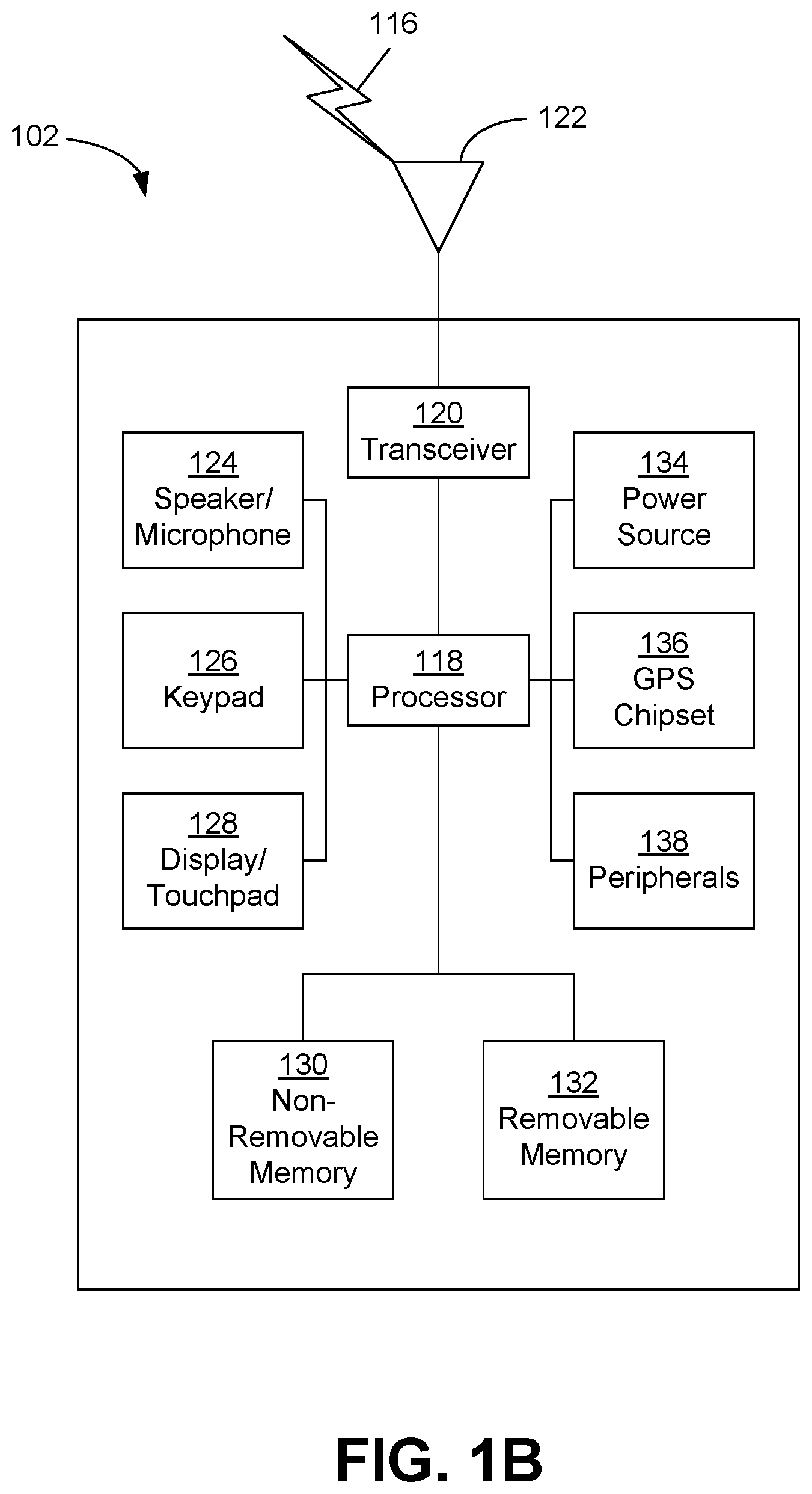 Patent US12101719 Figure 2 – Methods and apparatus for efficient power saving in wireless networks