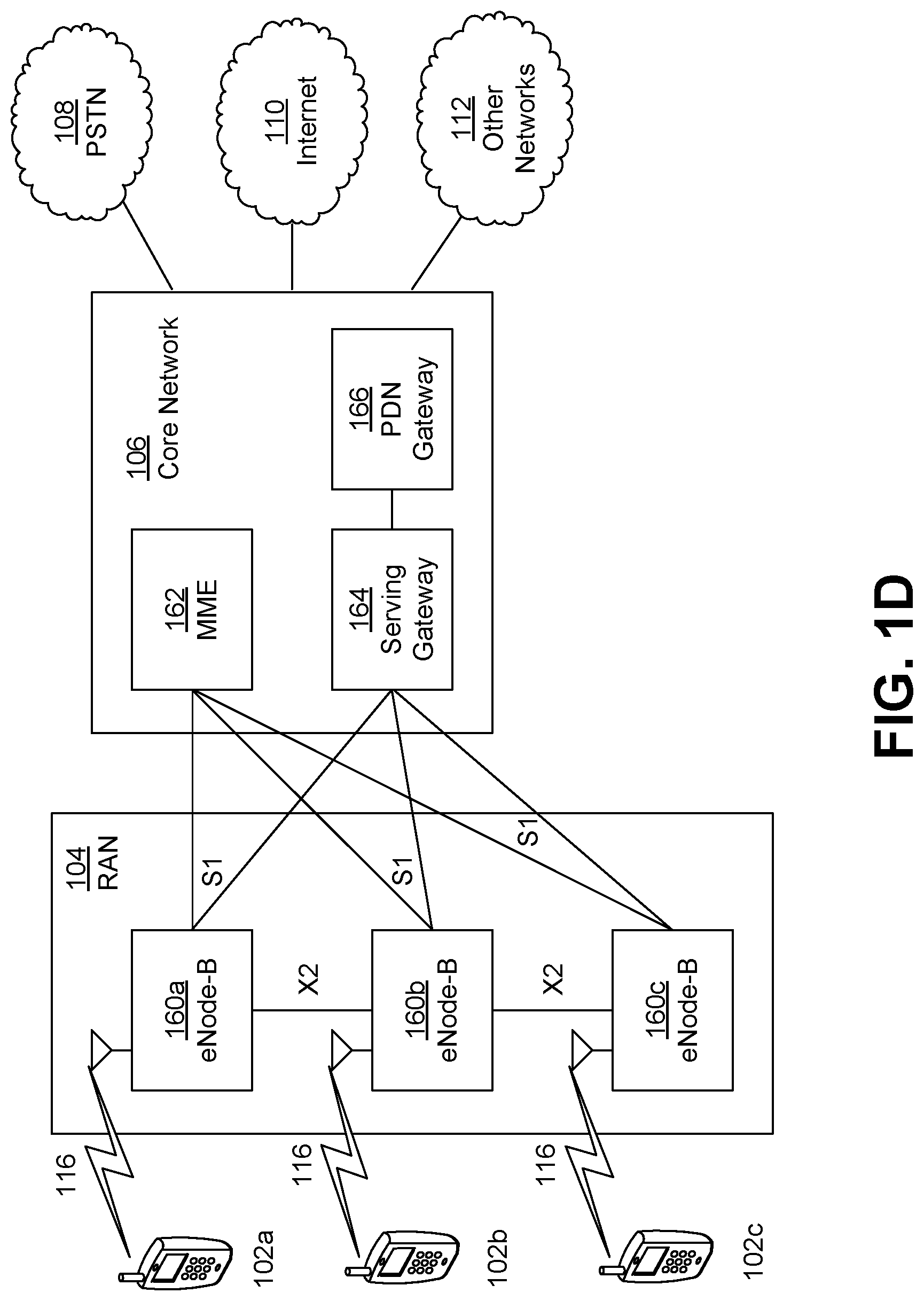 Patent US12101719 Figure 4 – Methods and apparatus for efficient power saving in wireless networks