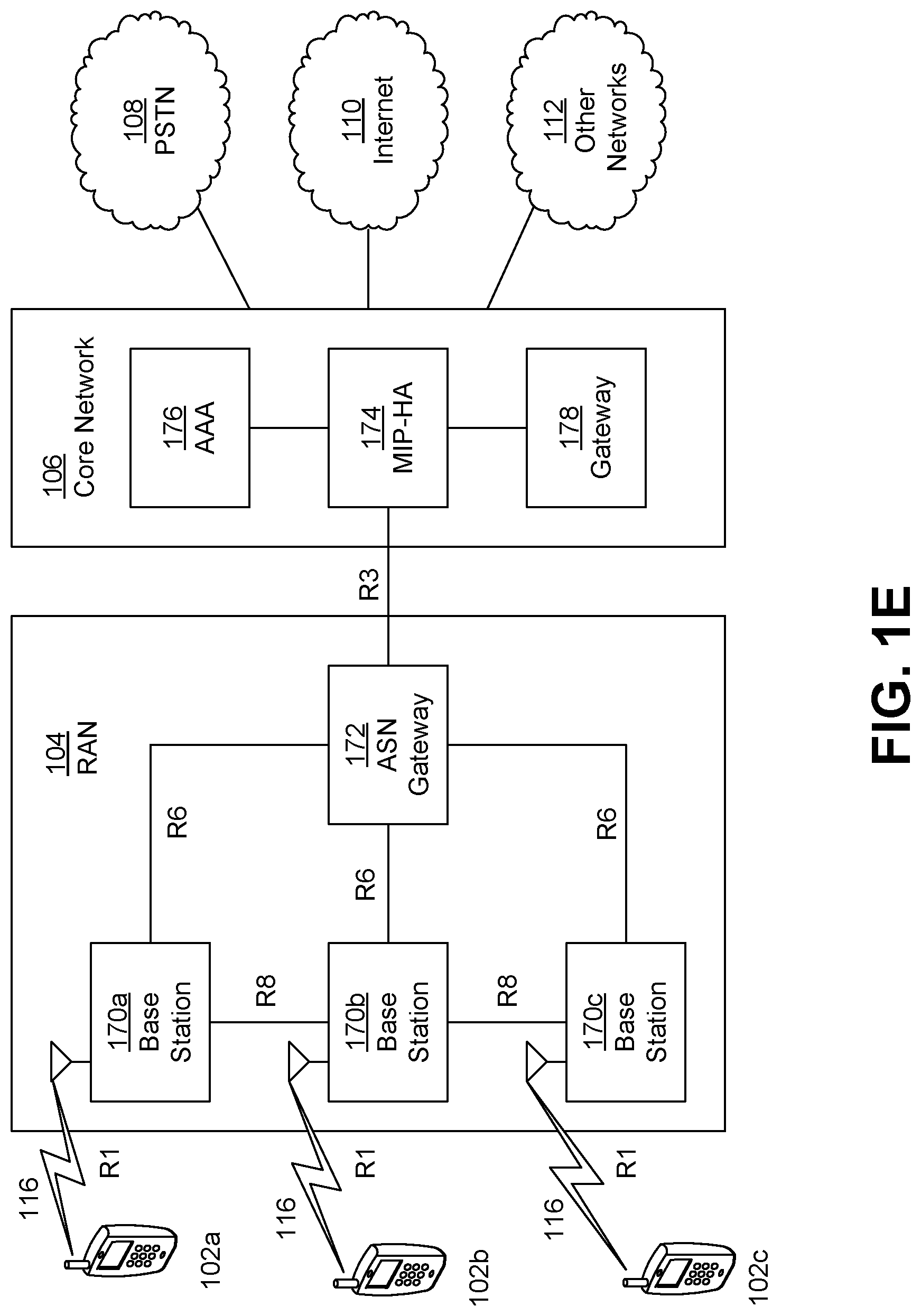 Patent US12101719 Figure 5 – Methods and apparatus for efficient power saving in wireless networks