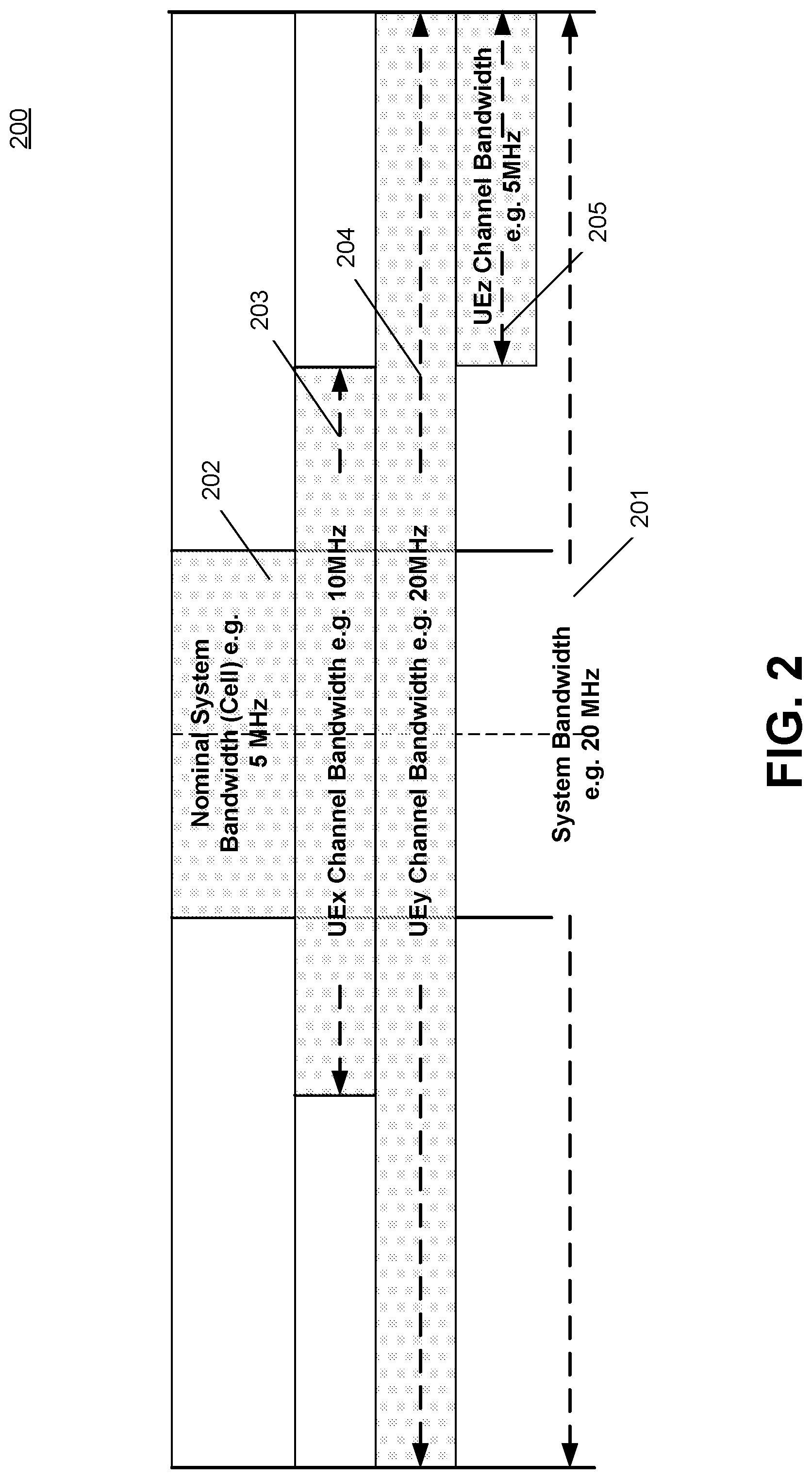 Patent US12101719 Figure 6 – Methods and apparatus for efficient power saving in wireless networks