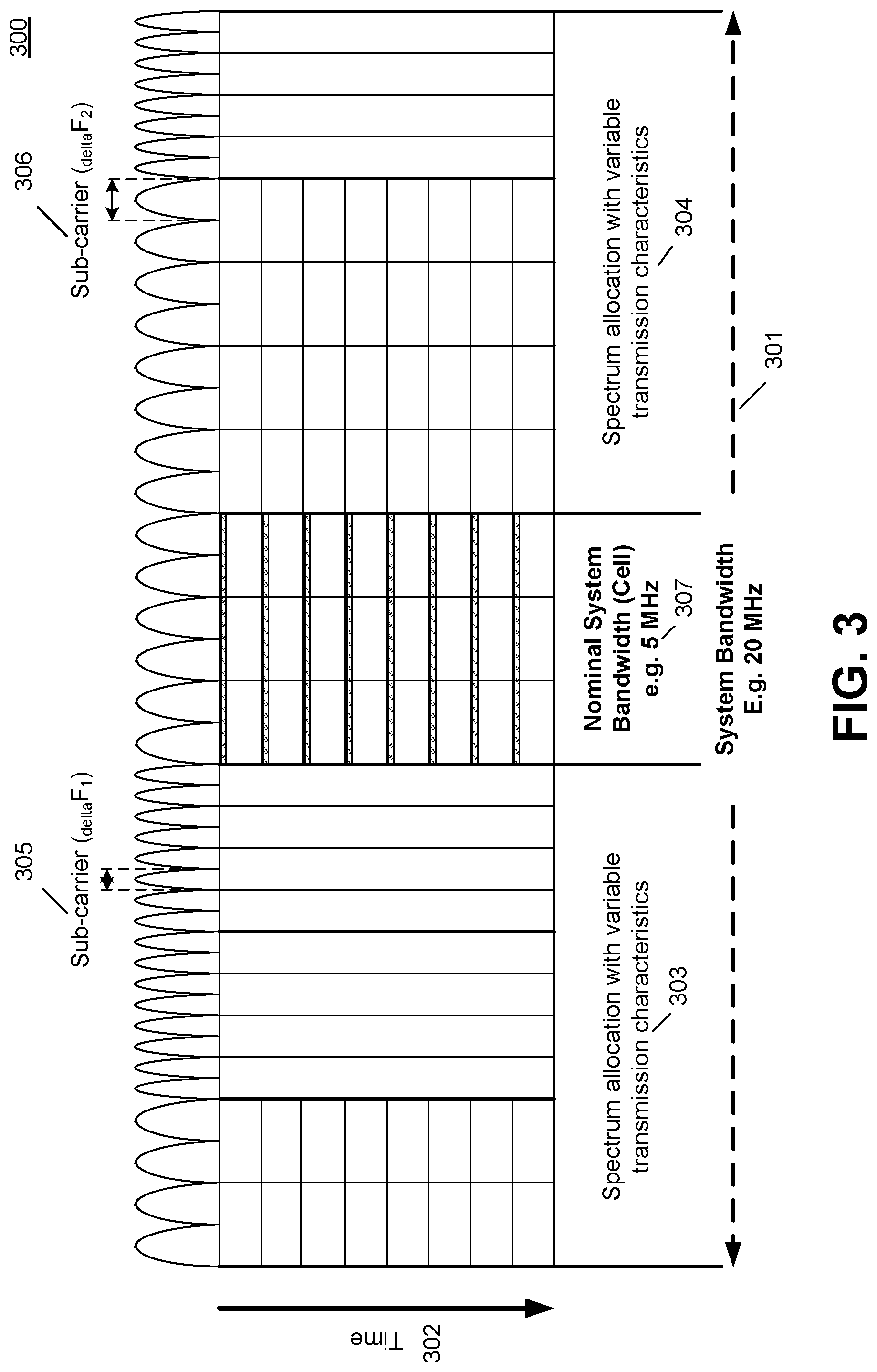 Patent US12101719 Figure 7 – Methods and apparatus for efficient power saving in wireless networks