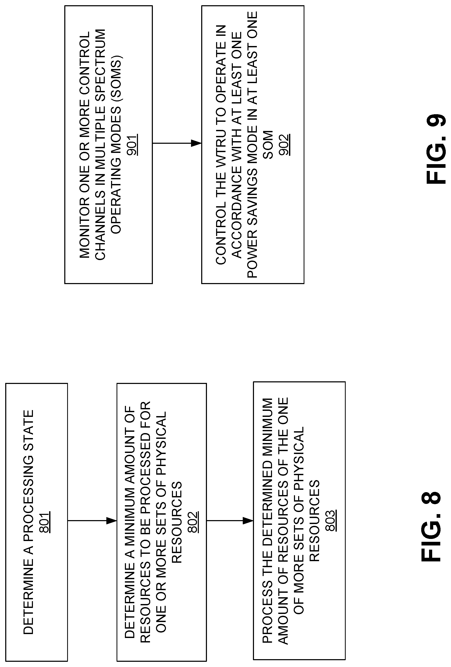 Patent US12101719 Figure 13 – Methods and apparatus for efficient power saving in wireless networks