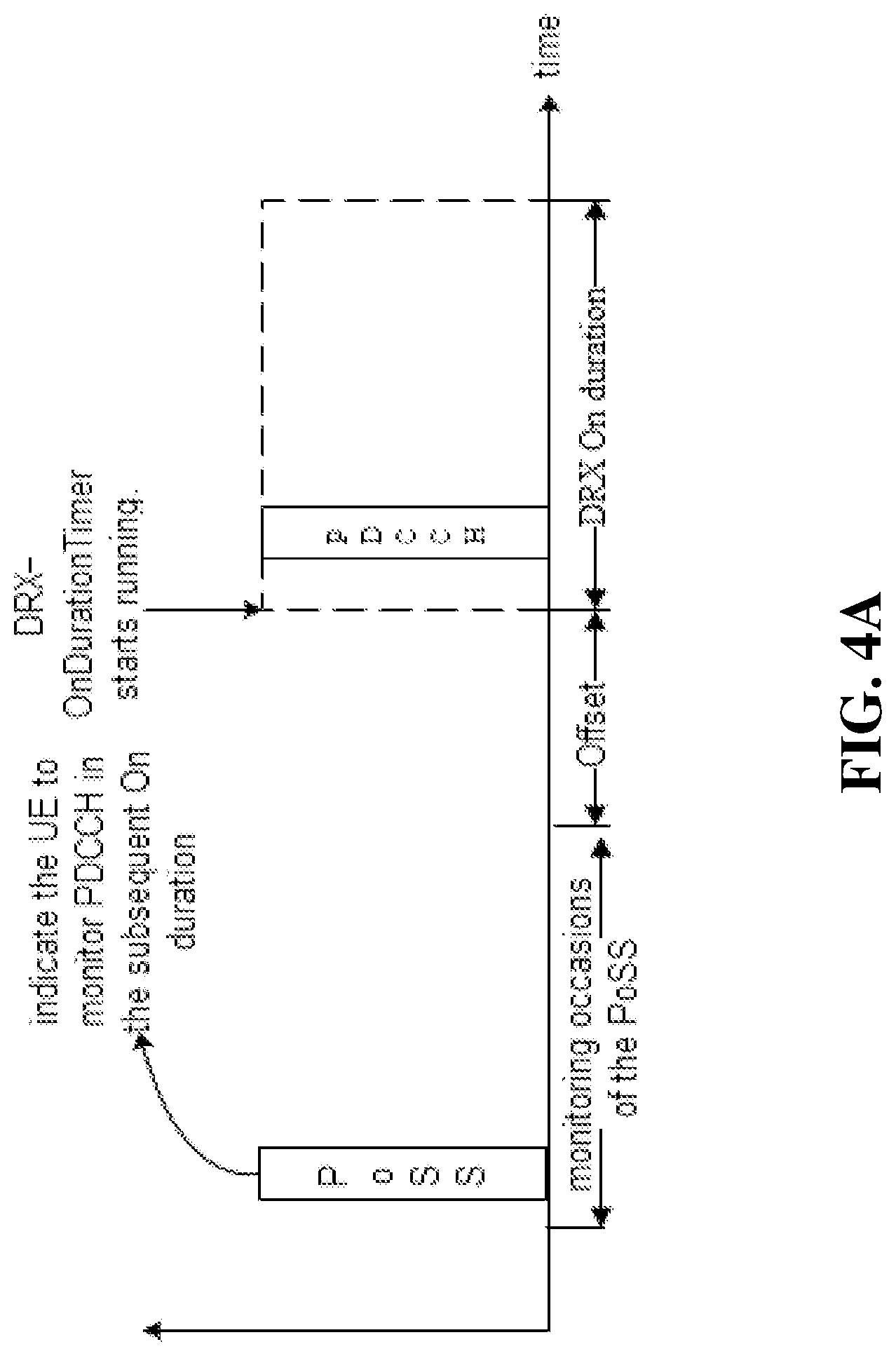Patent US12101720 Figure 5 – Power saving schemes in wireless communication