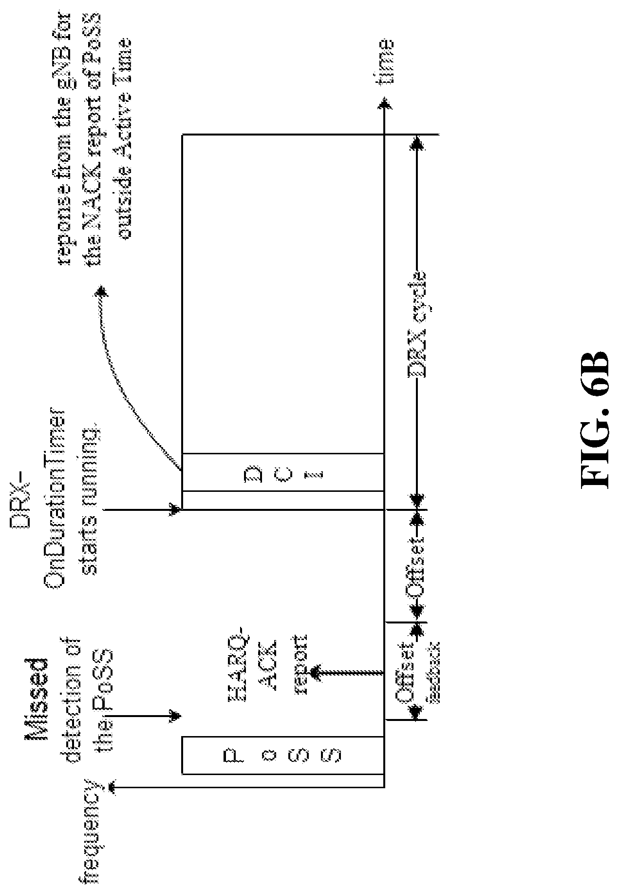 Patent US12101720 Figure 10 – Power saving schemes in wireless communication