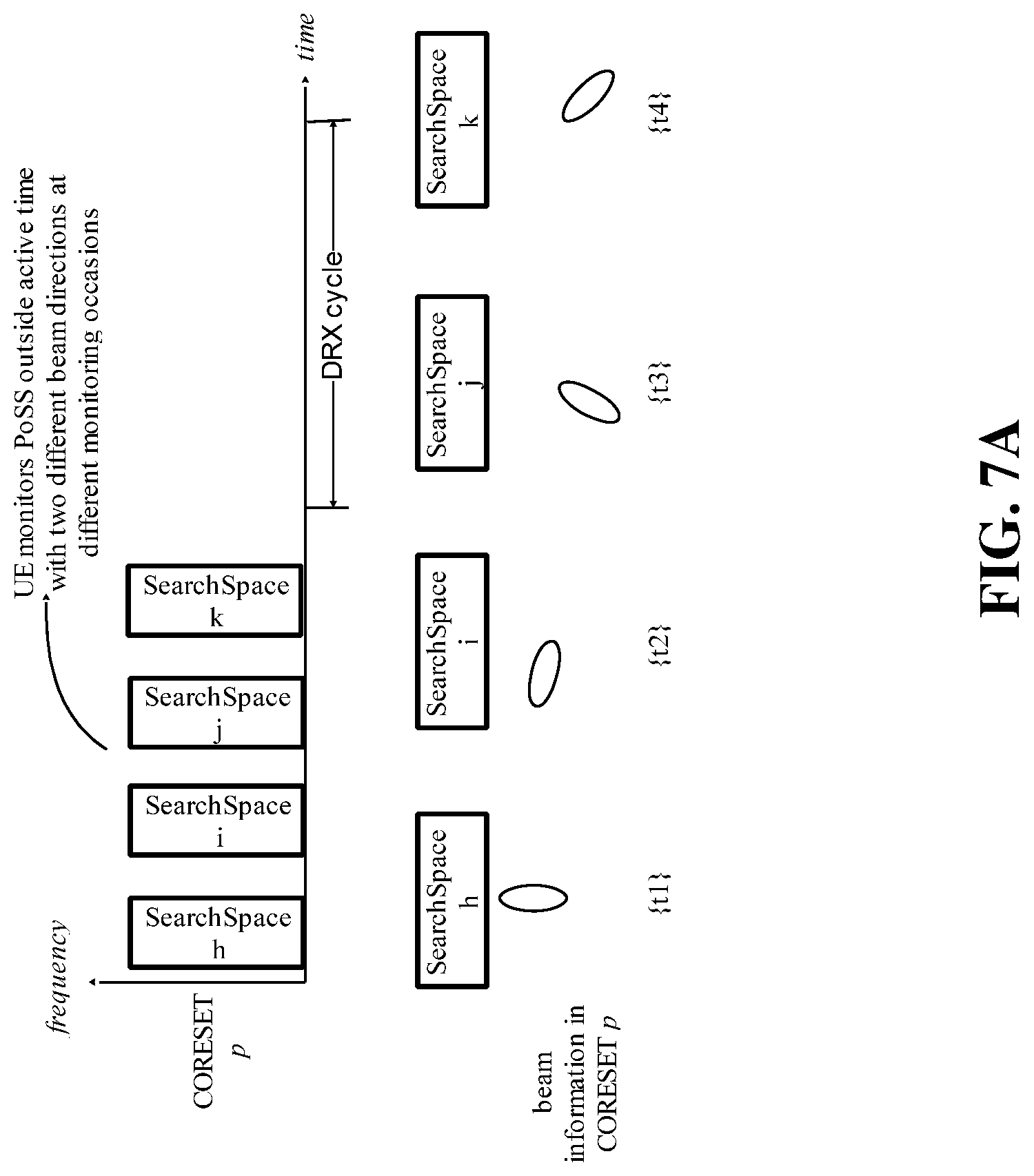Patent US12101720 Figure 11 – Power saving schemes in wireless communication