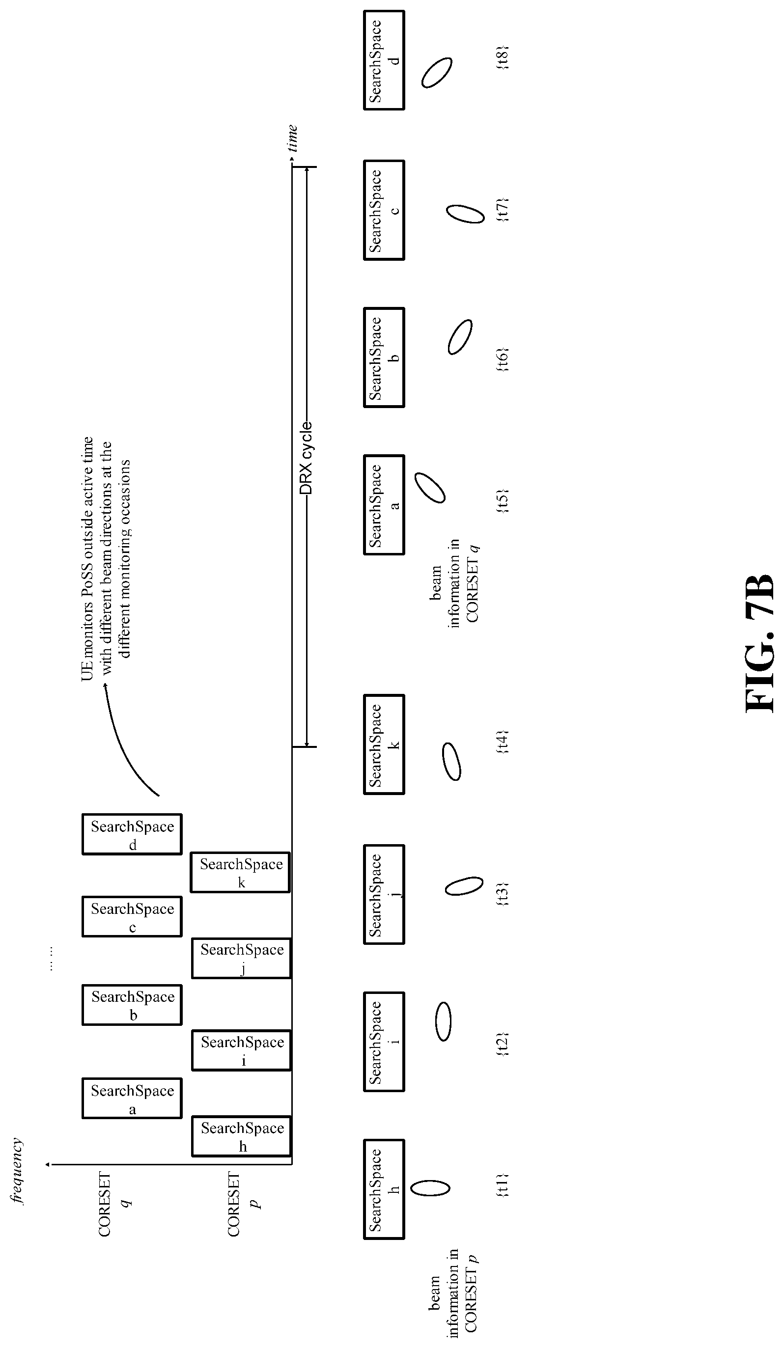 Patent US12101720 Figure 12 – Power saving schemes in wireless communication