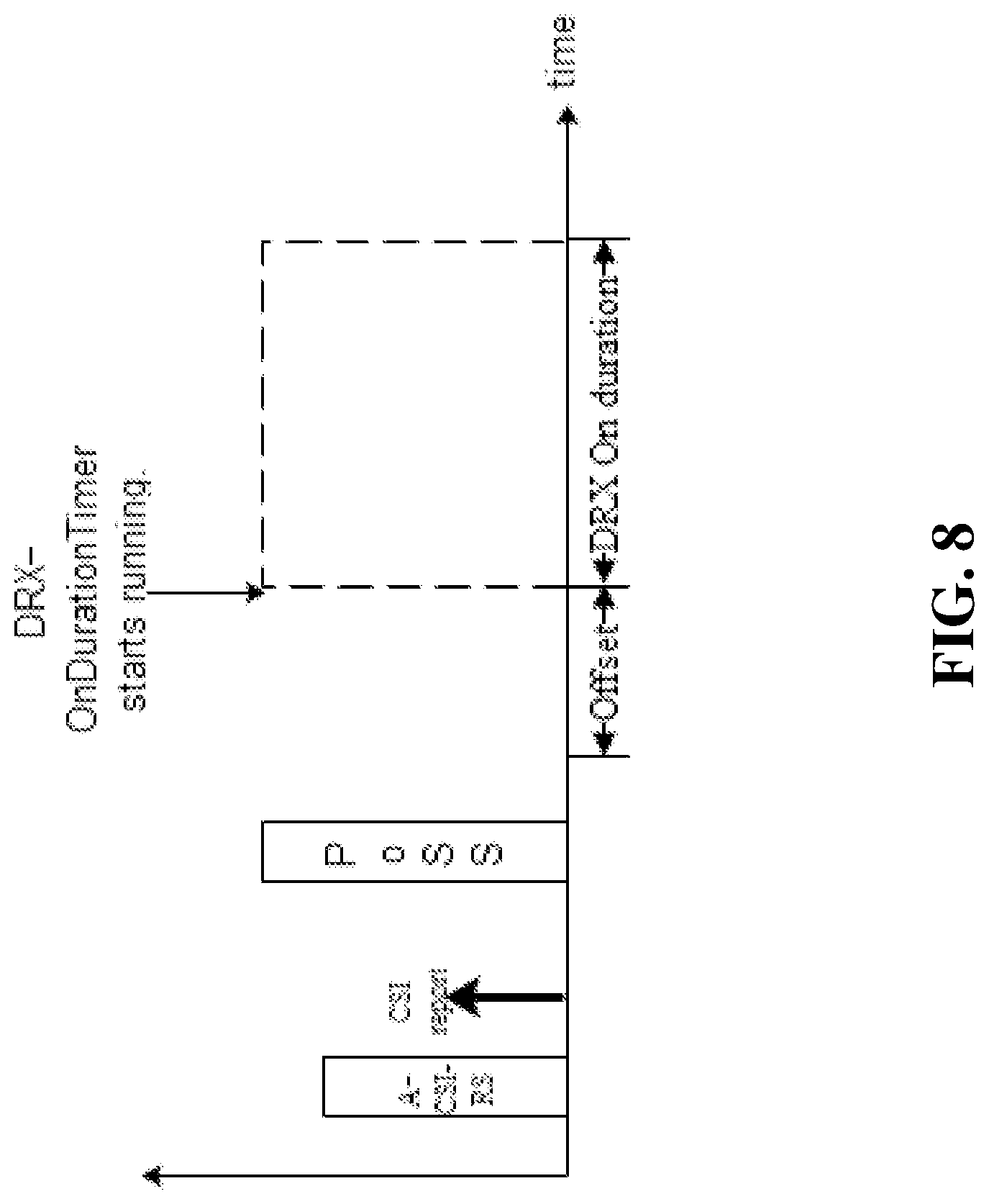 Patent US12101720 Figure 13 – Power saving schemes in wireless communication