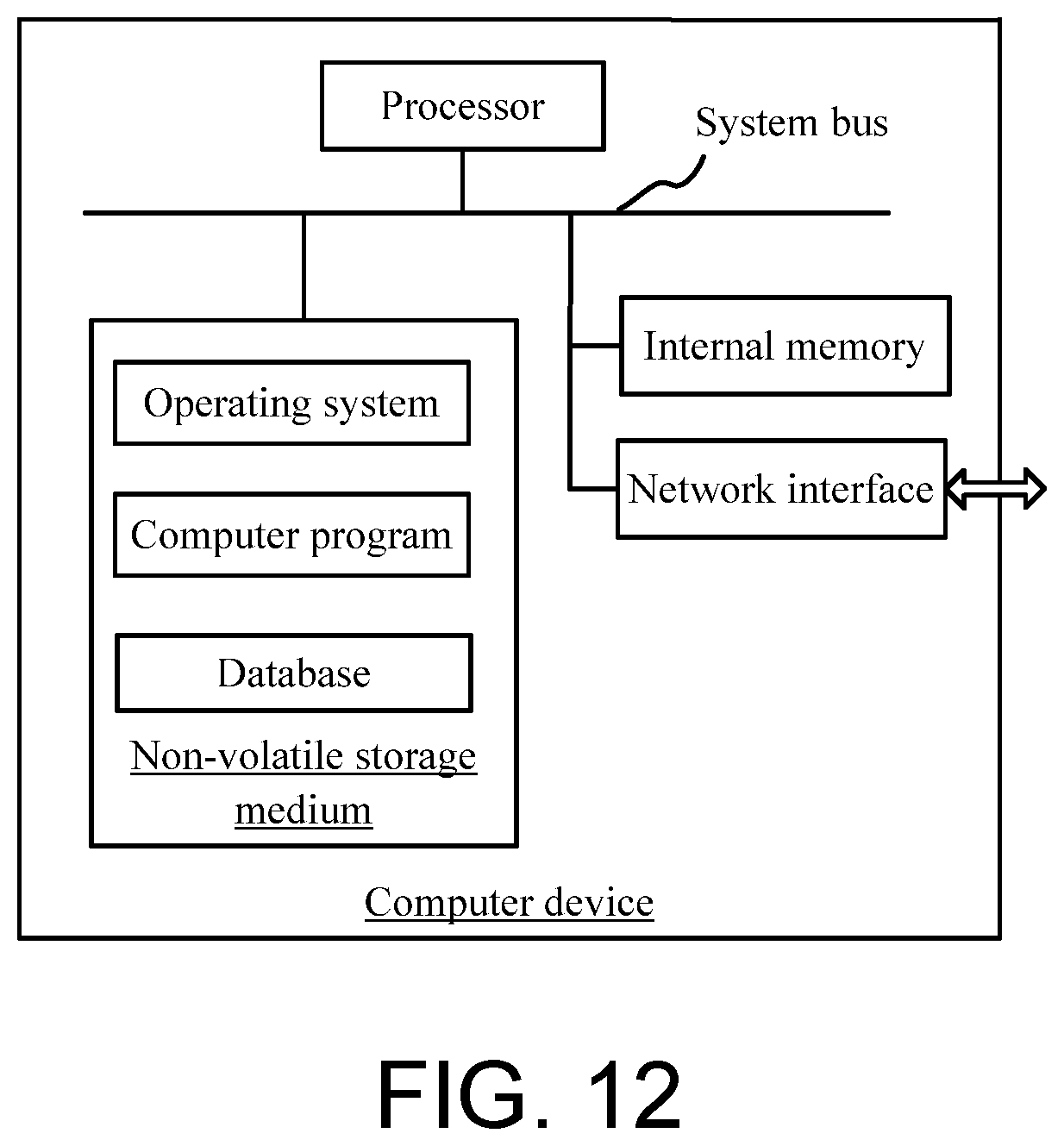 Patent US12101721 Figure 5 – Power control method and apparatus, computer device, and storage medium