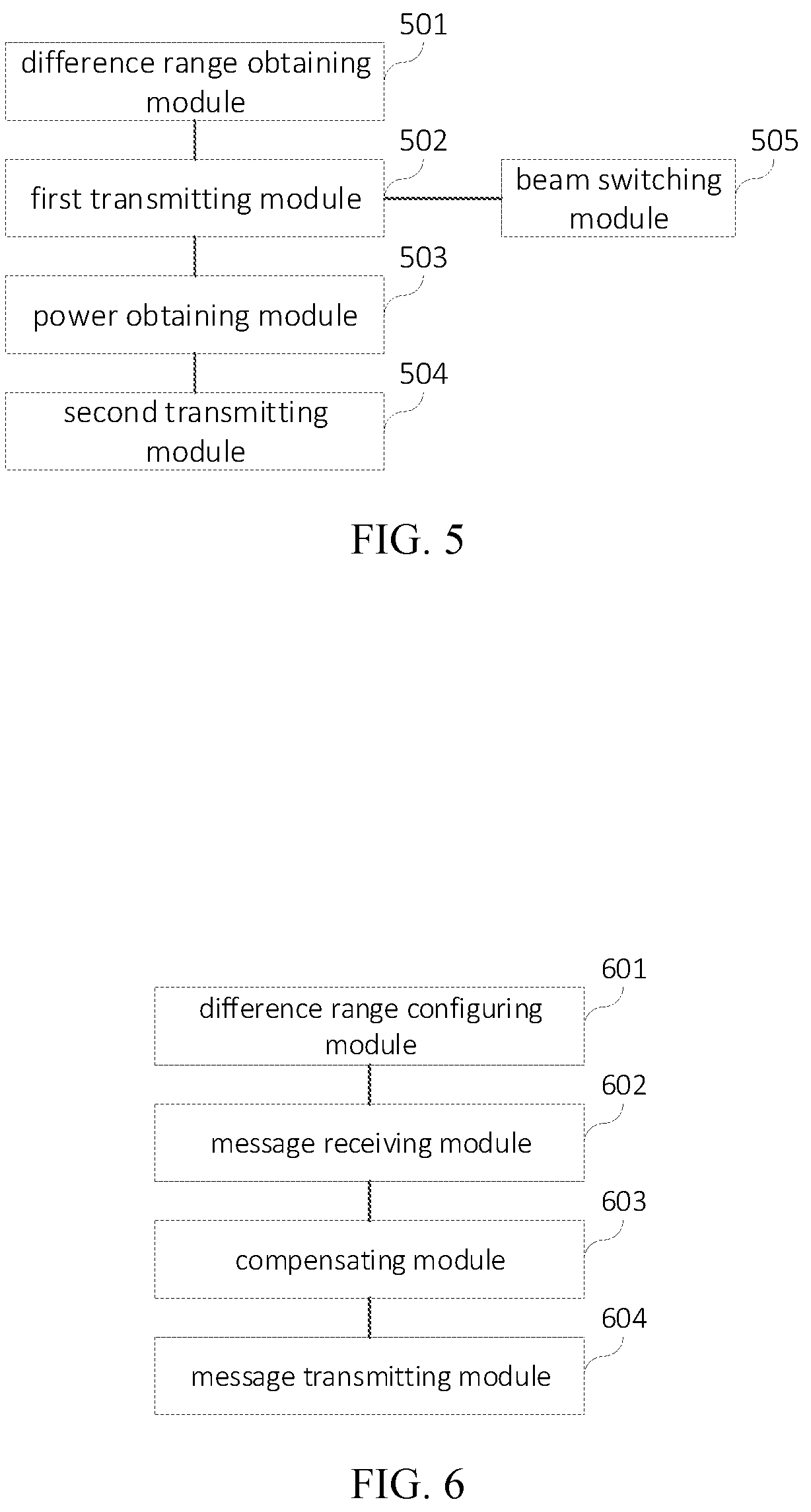 Patent US12101722 Figure 3 – Random access message transmission method and apparatus, and storage medium