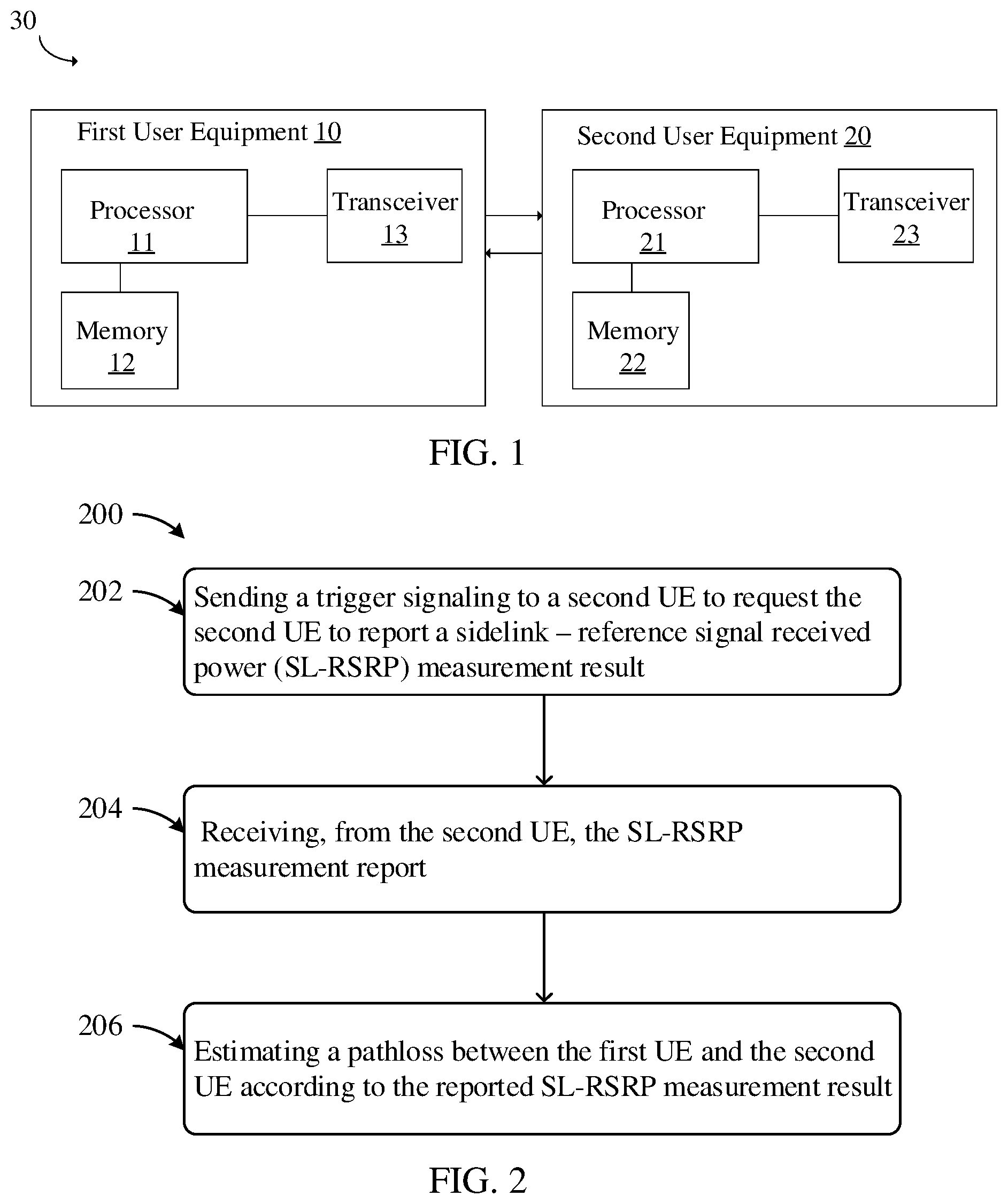 Patent US12101723 Figure 1 – Apparatus and method for transmission power control of same