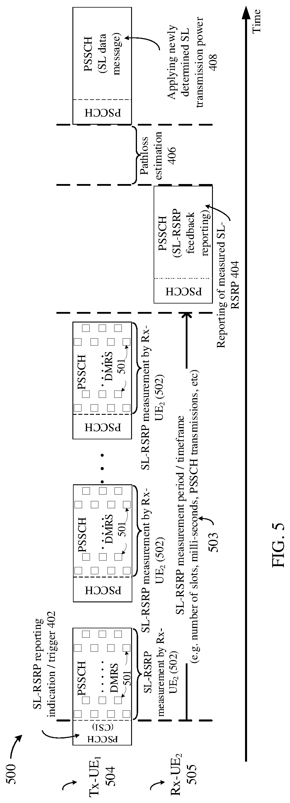 Patent US12101723 Figure 3 – Apparatus and method for transmission power control of same