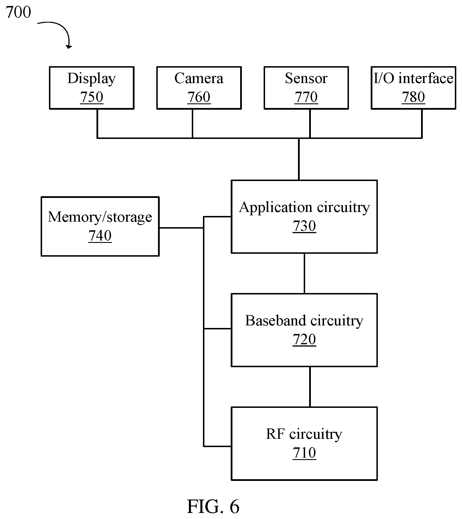 Patent US12101723 Figure 4 – Apparatus and method for transmission power control of same
