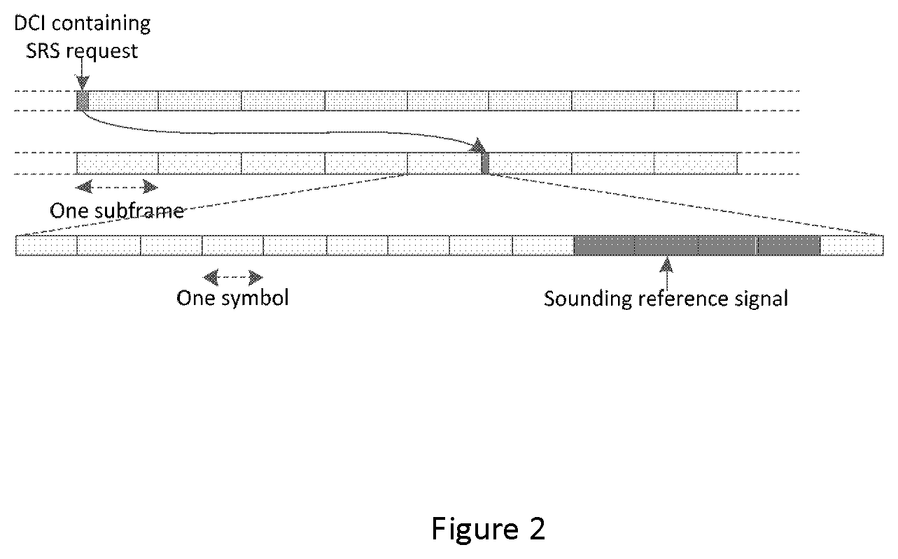 Patent US12101724 Figure 2 – Methods and apparatuses of power control for additional SRS