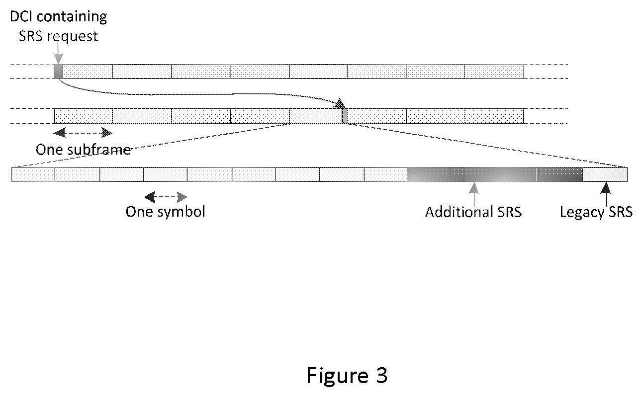 Patent US12101724 Figure 3 – Methods and apparatuses of power control for additional SRS