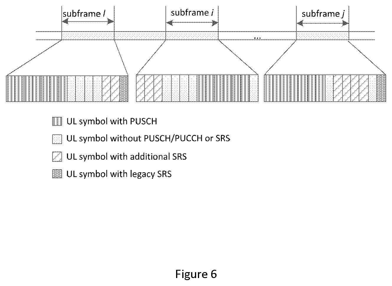 Patent US12101724 Figure 6 – Methods and apparatuses of power control for additional SRS