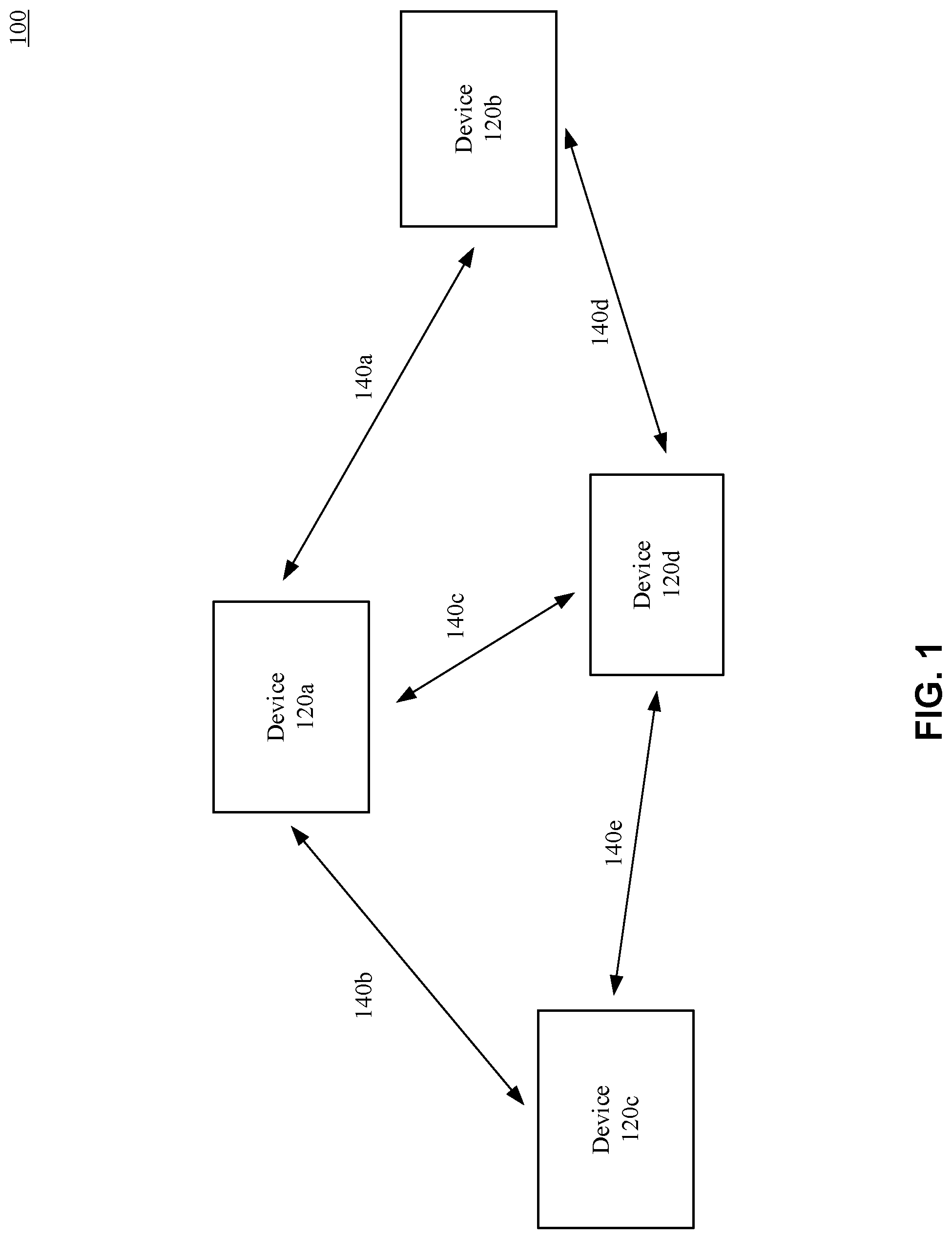 Patent US12101725 Figure 1 – Transmission power control