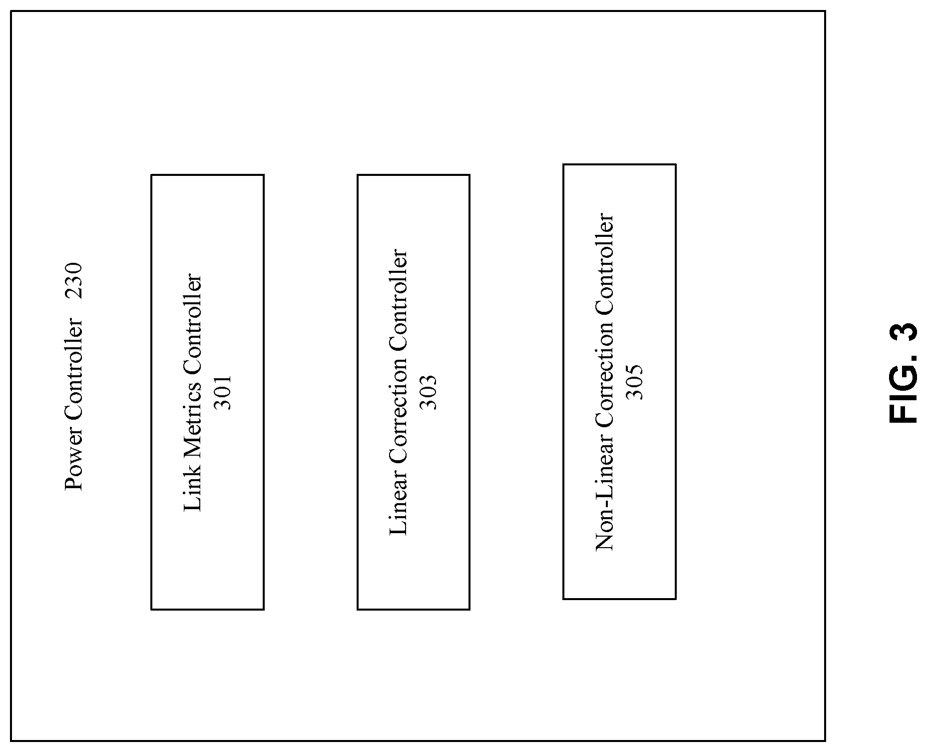 Patent US12101725 Figure 3 – Transmission power control