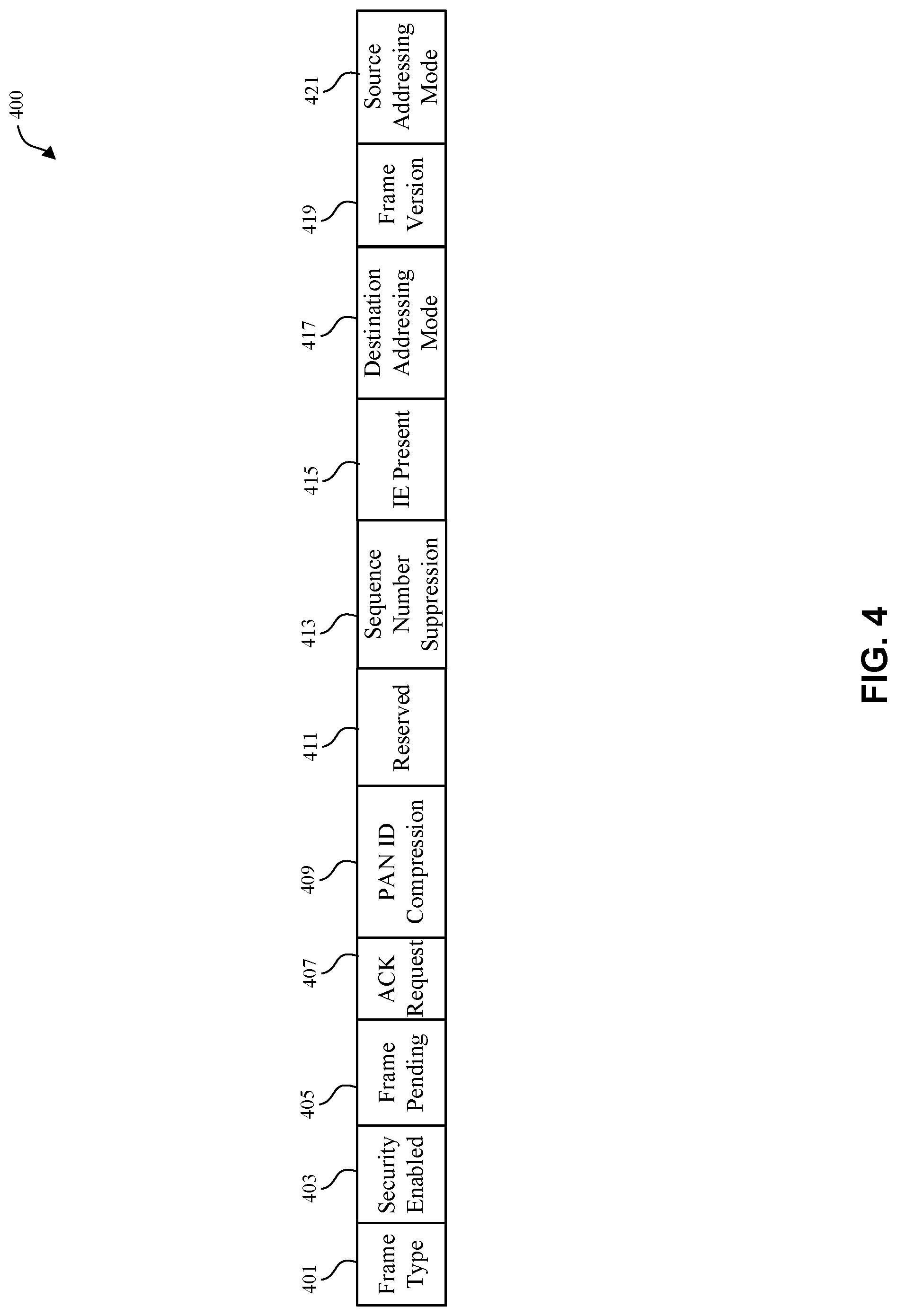 Patent US12101725 Figure 4 – Transmission power control