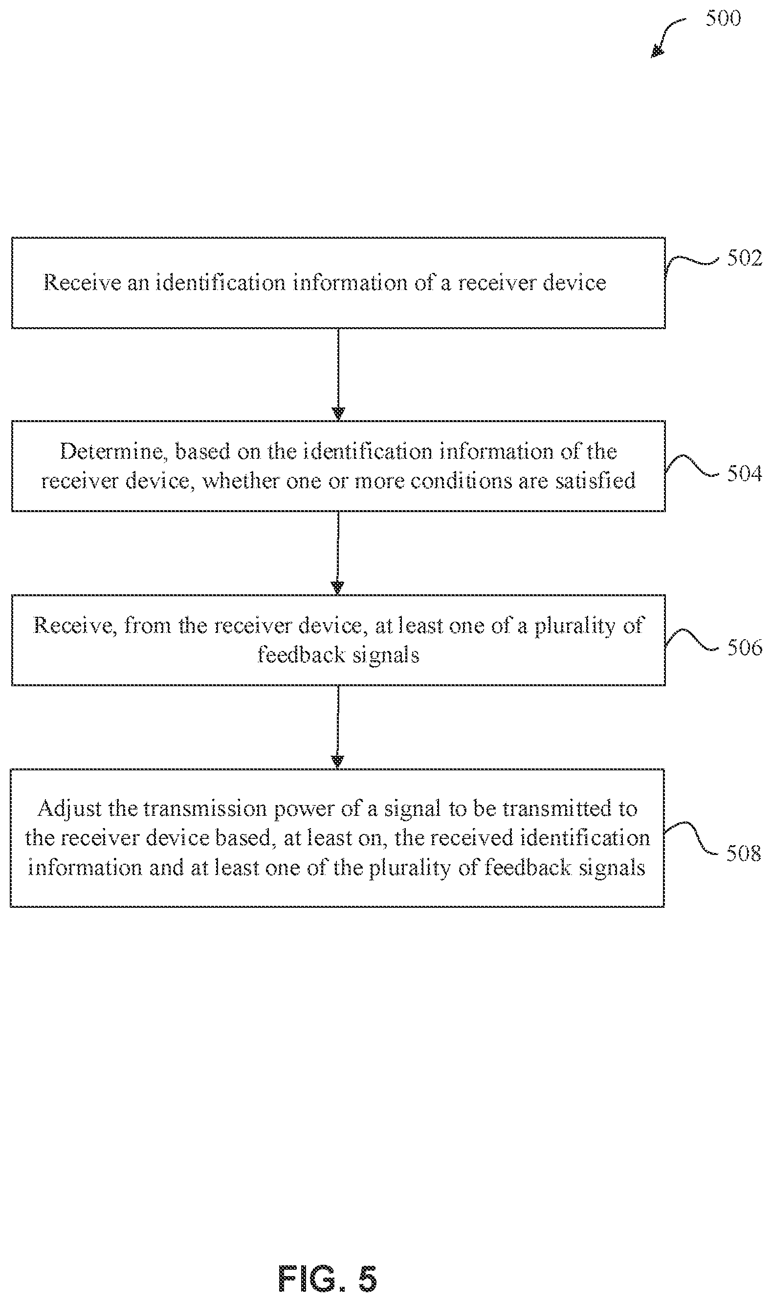 Patent US12101725 Figure 5 – Transmission power control