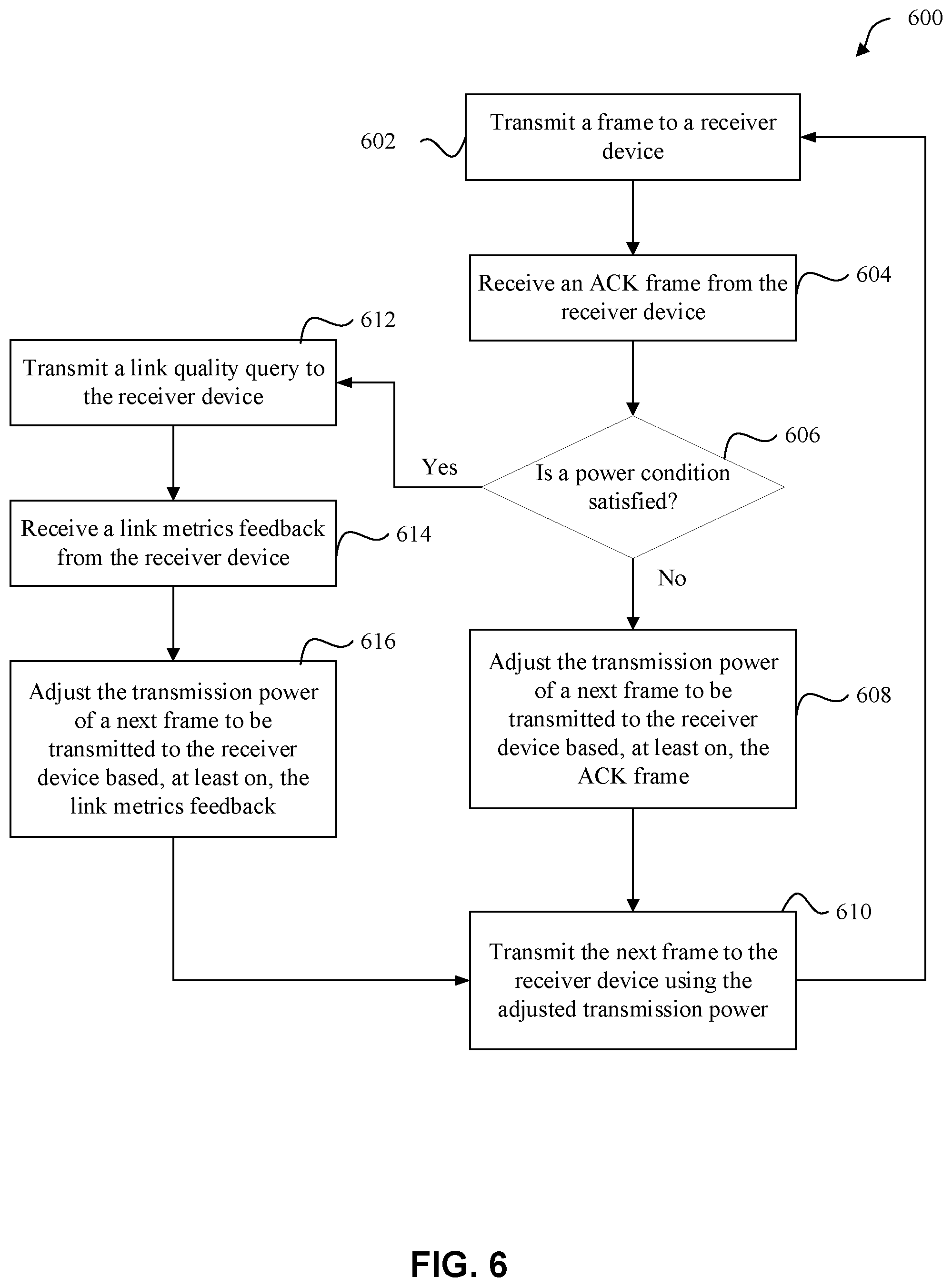 Patent US12101725 Figure 6 – Transmission power control