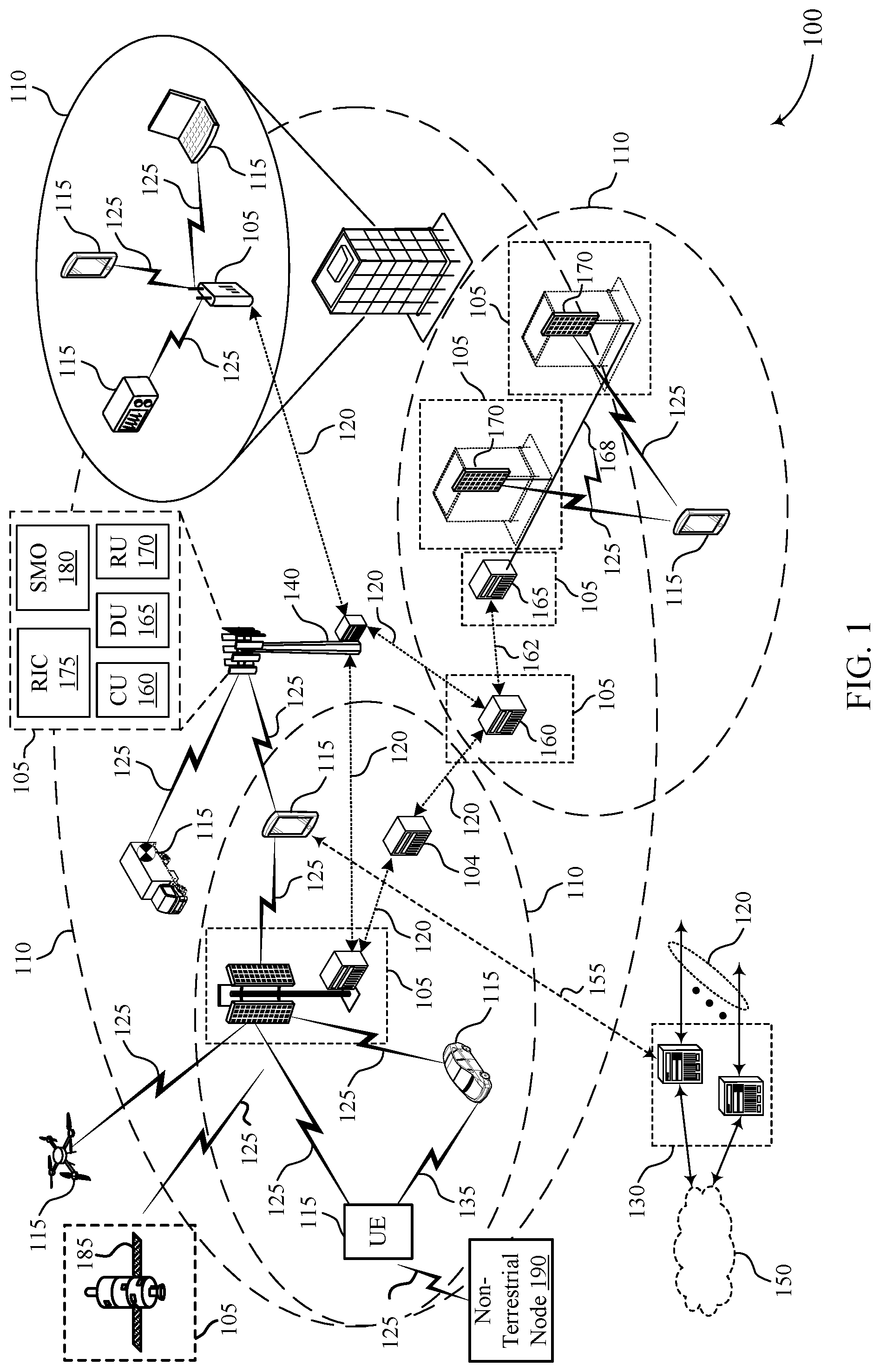 Patent US12101726 — Synchronization for multi-transmission reception point communications in non-terrestrial networks — Figure 1
